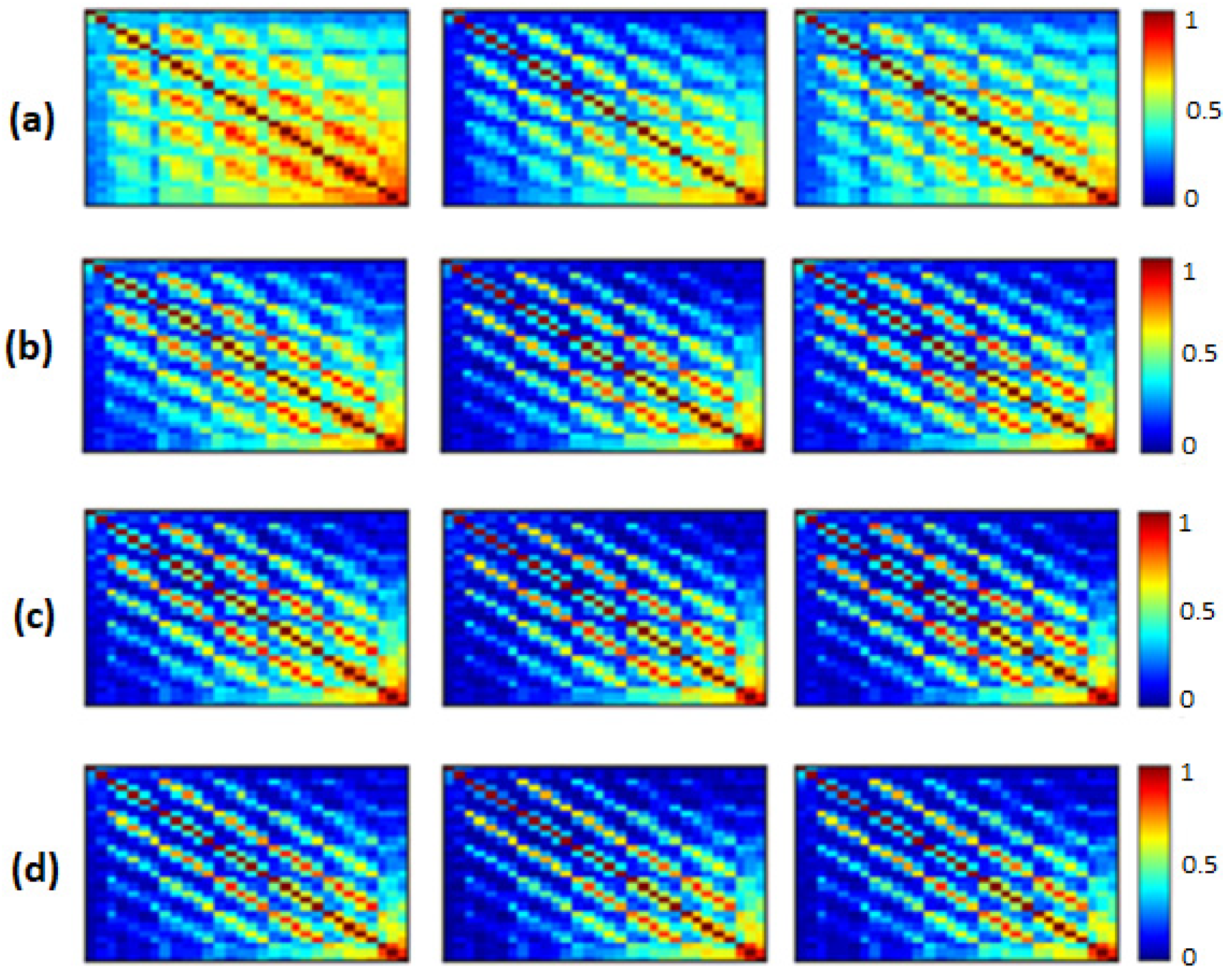 Bioengineering 09 00062 g002