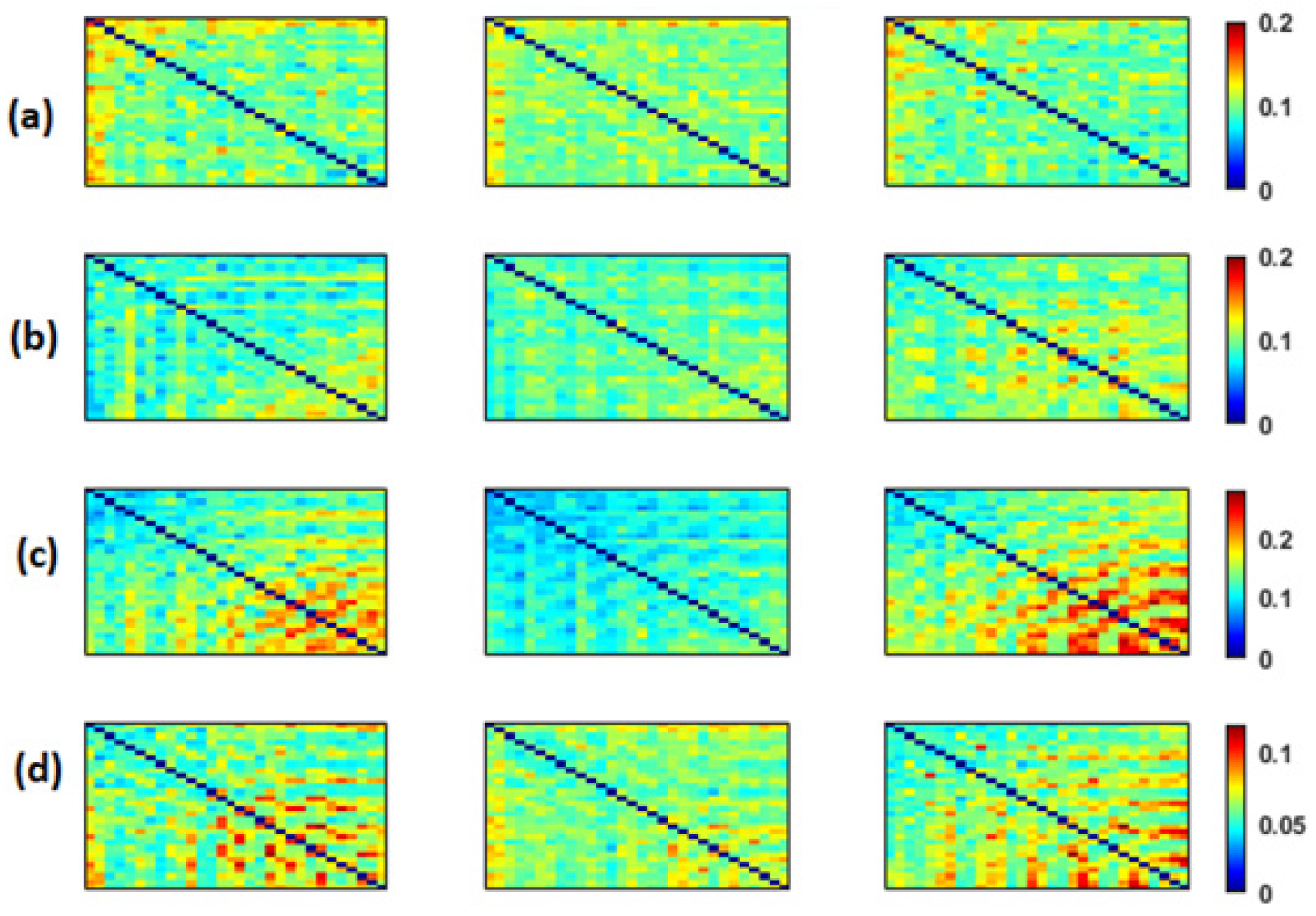 Bioengineering 09 00062 g003