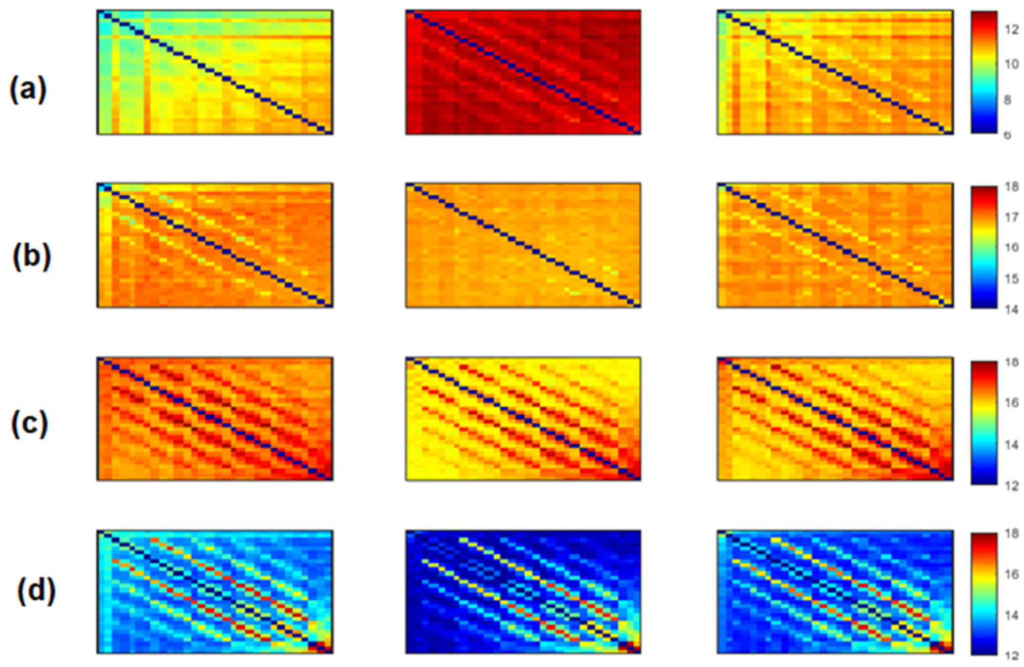 Bioengineering 09 00062 g004