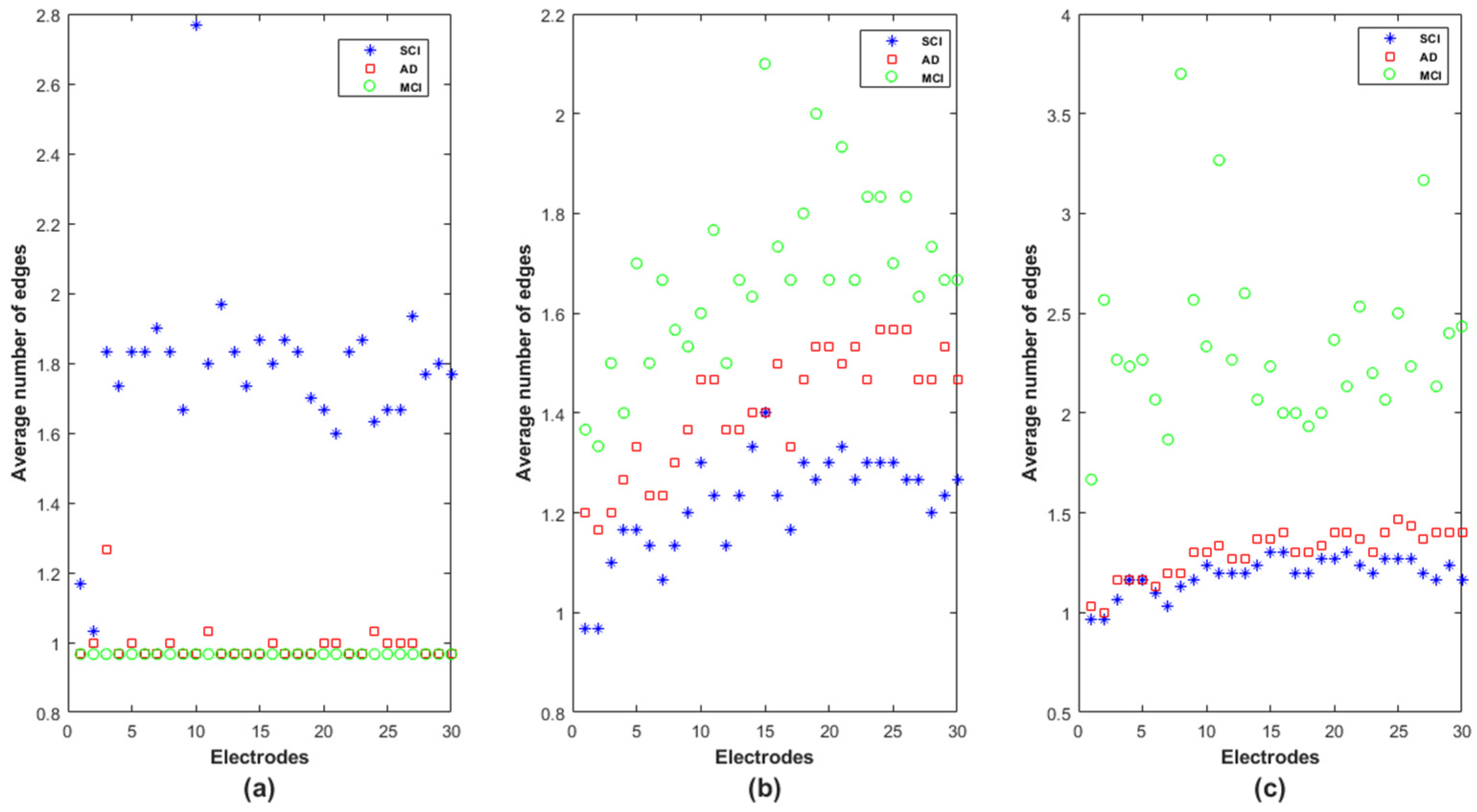 Bioengineering 09 00062 g011