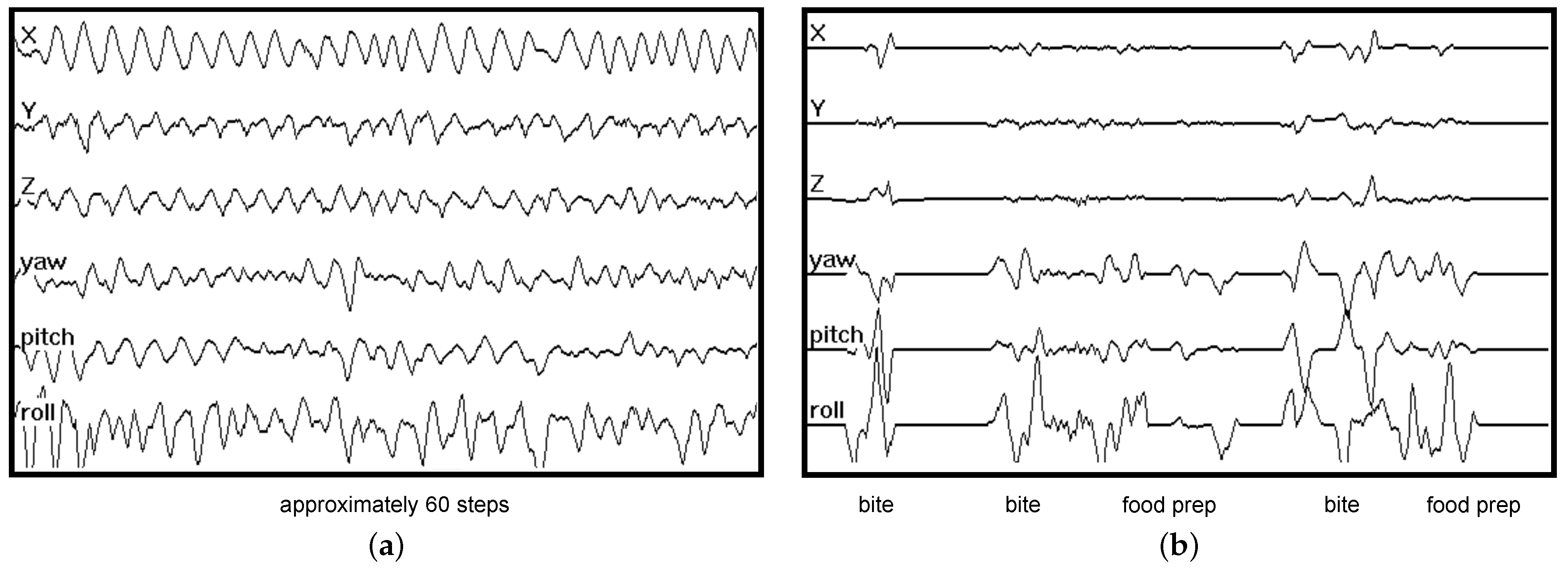 Bioengineering 09 00070 g001