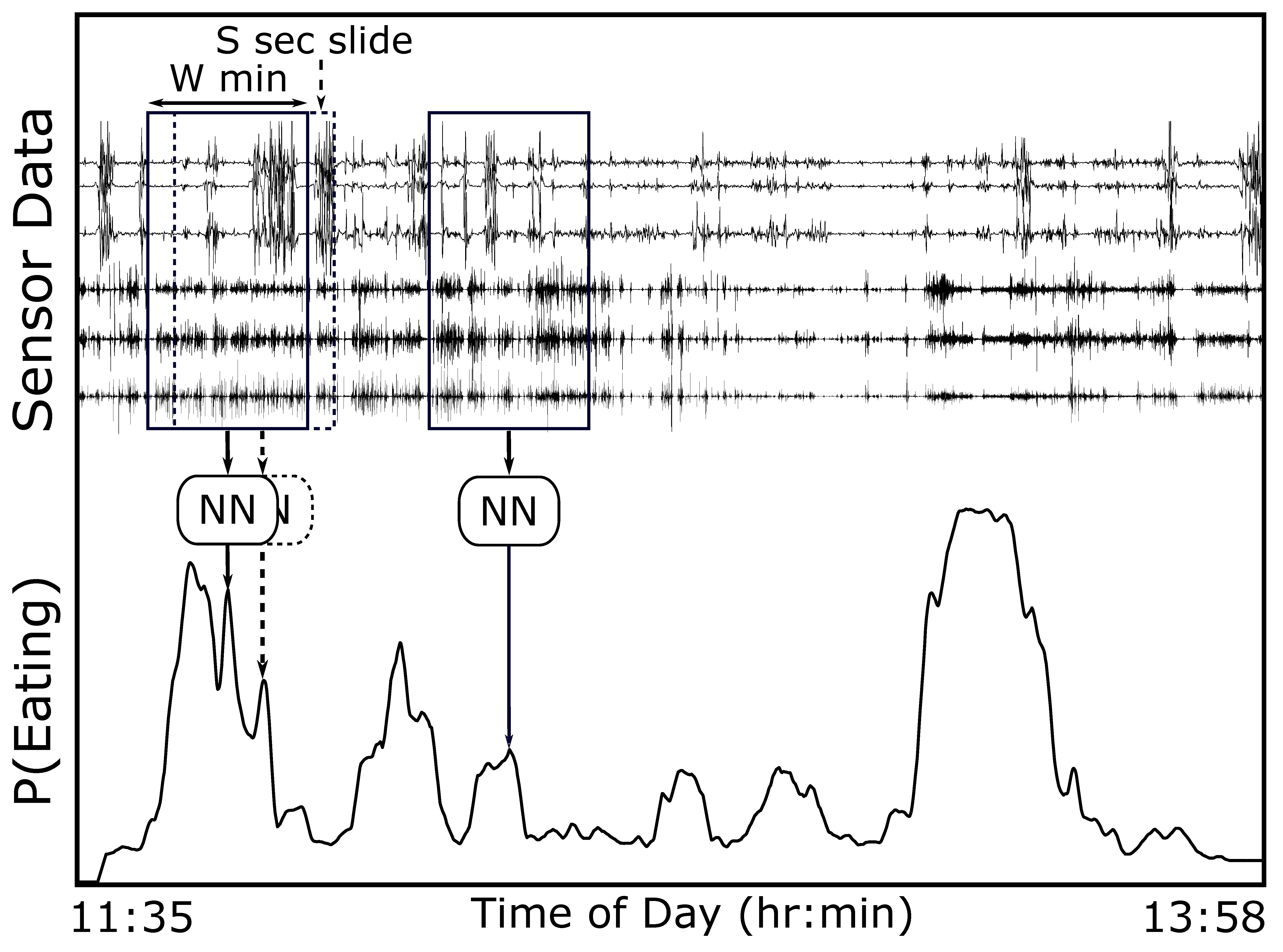 Bioengineering 09 00070 g003