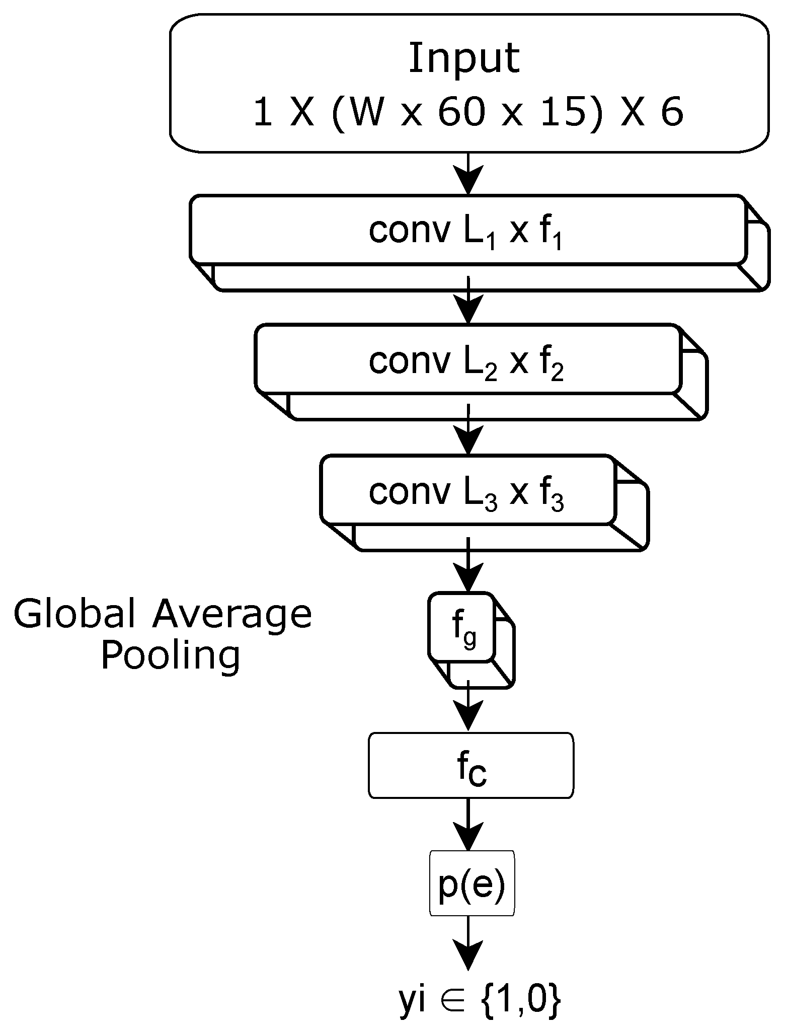 Bioengineering 09 00070 g005