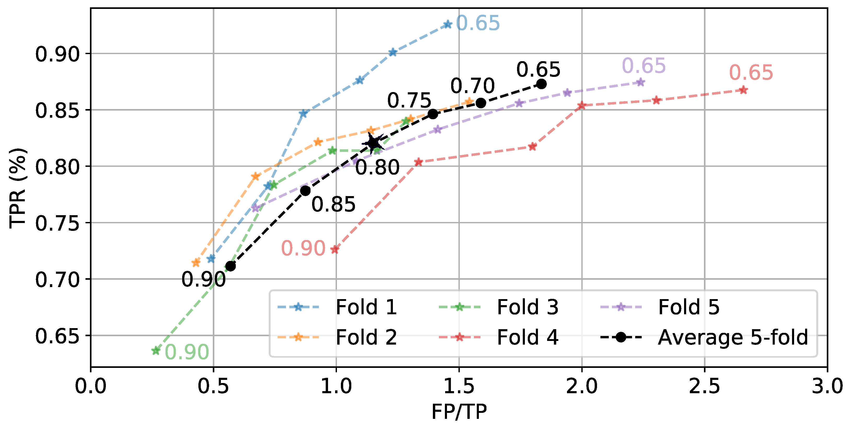 Bioengineering 09 00070 g009