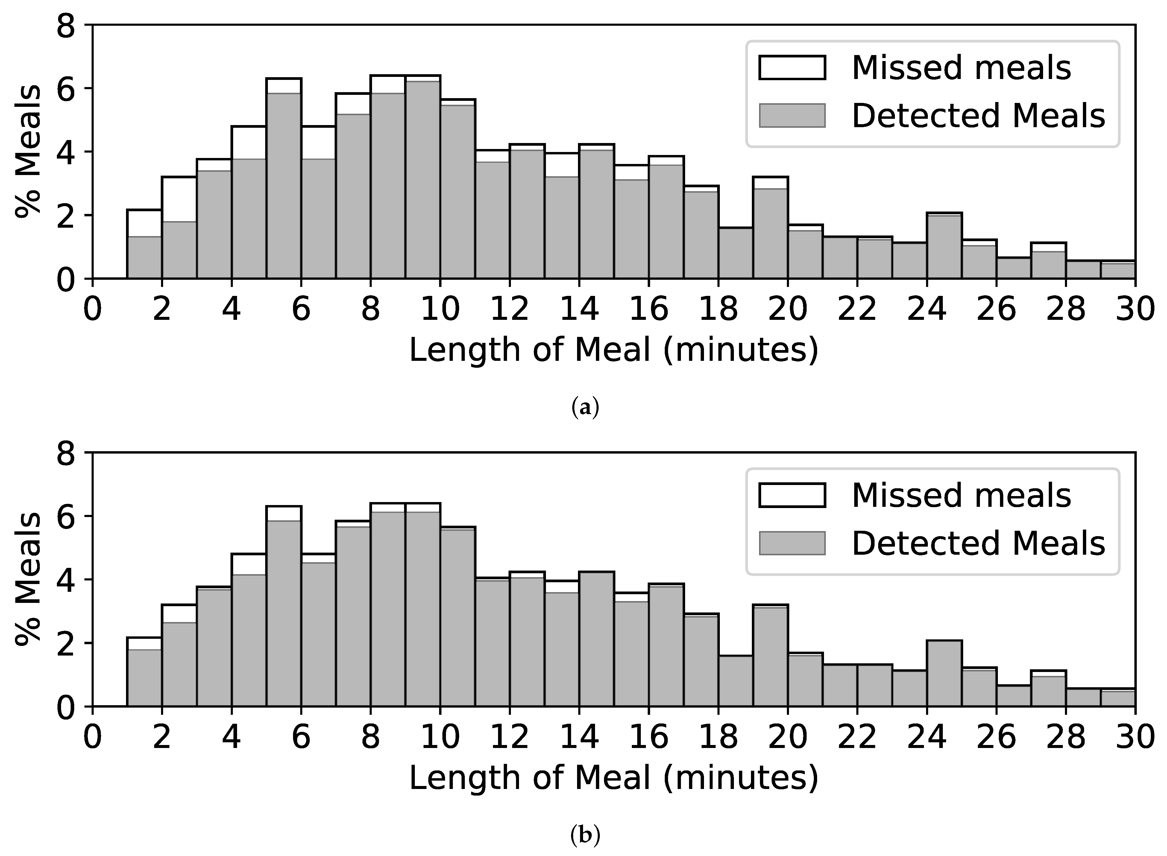 Bioengineering 09 00070 g011