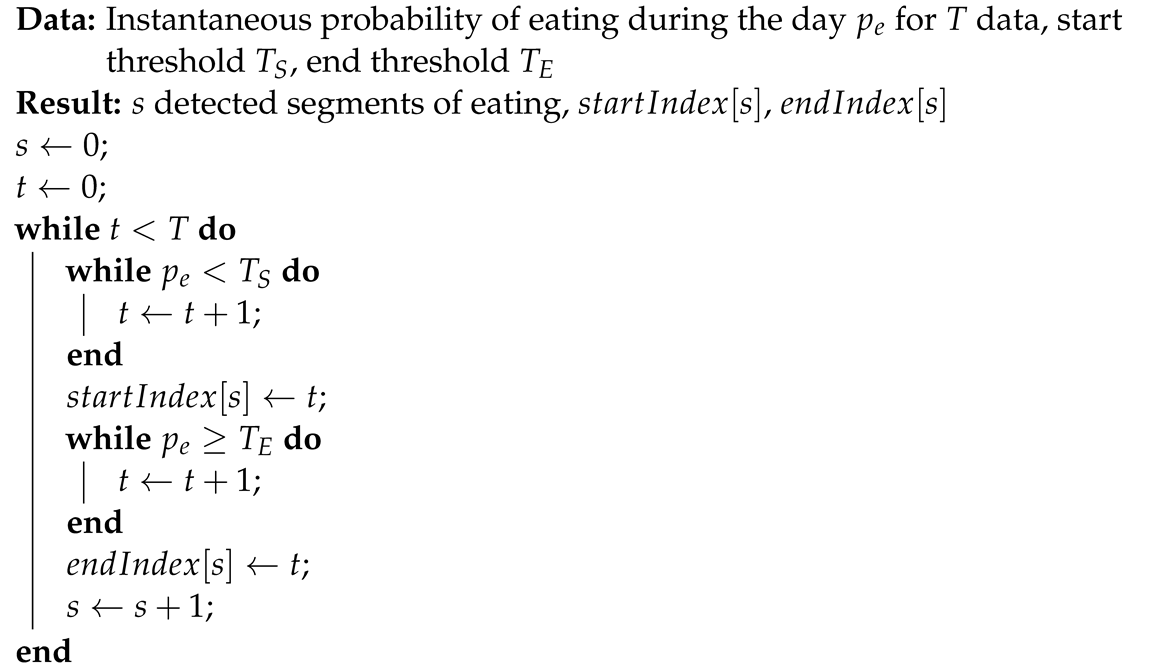 Bioengineering 09 00070 i001