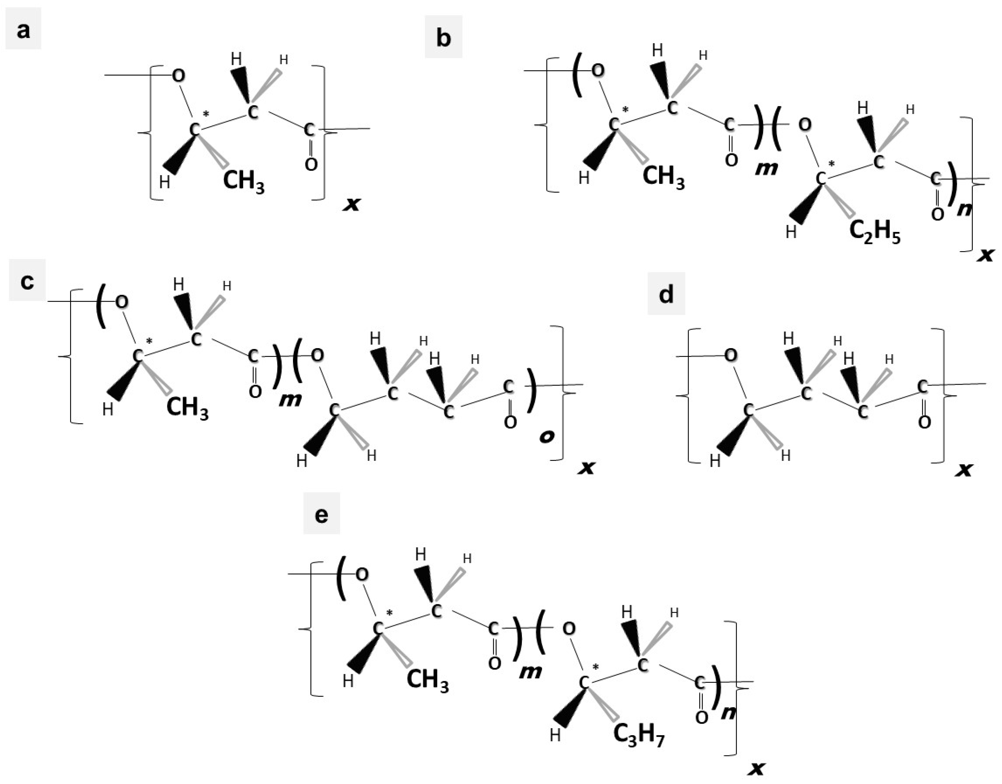 Bioengineering 09 00074 g001