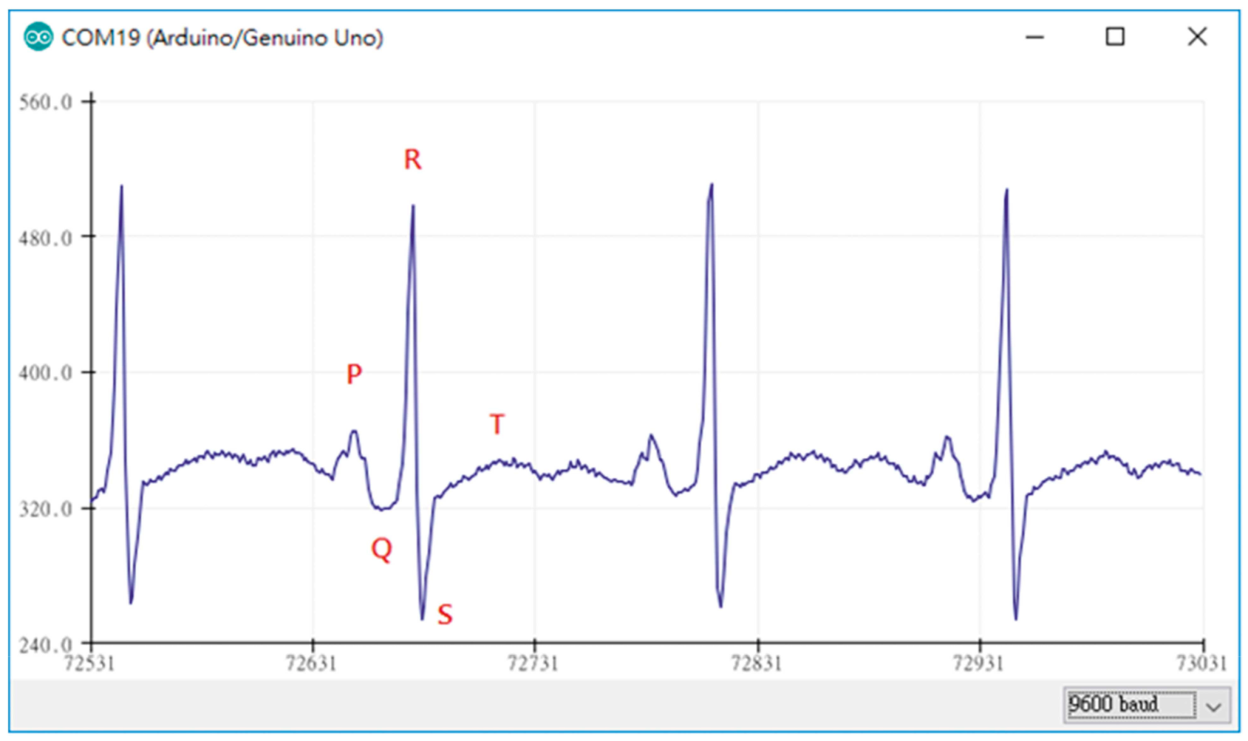 Bioengineering 09 00084 g004