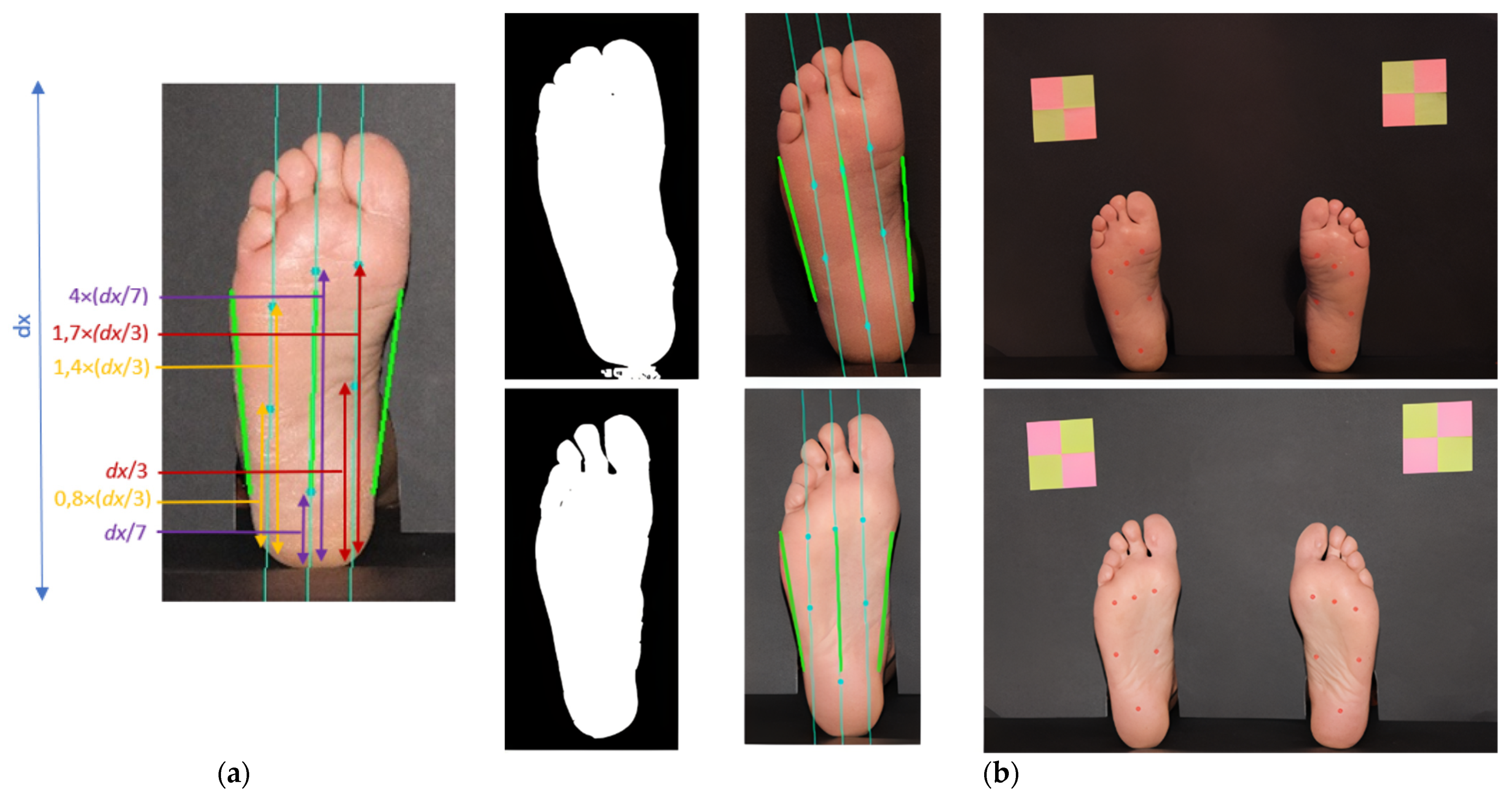 Bioengineering 09 00086 g008