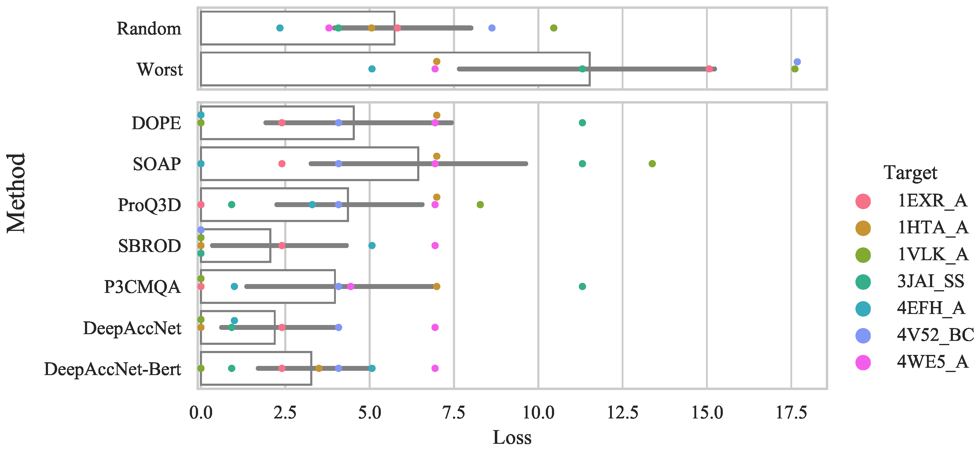 Bioengineering 09 00118 g004