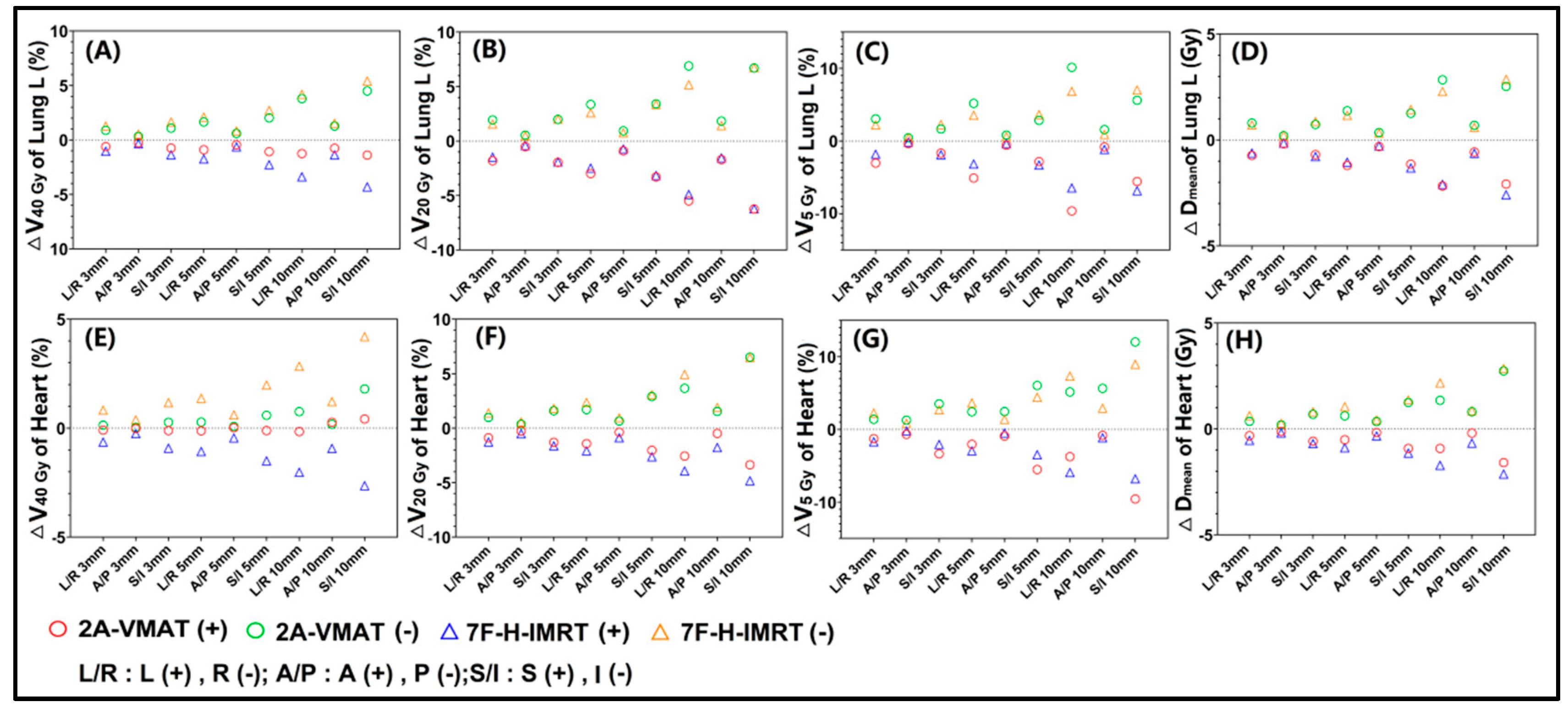 Bioengineering 09 00131 g002 Bioengineering 09 00131 g002