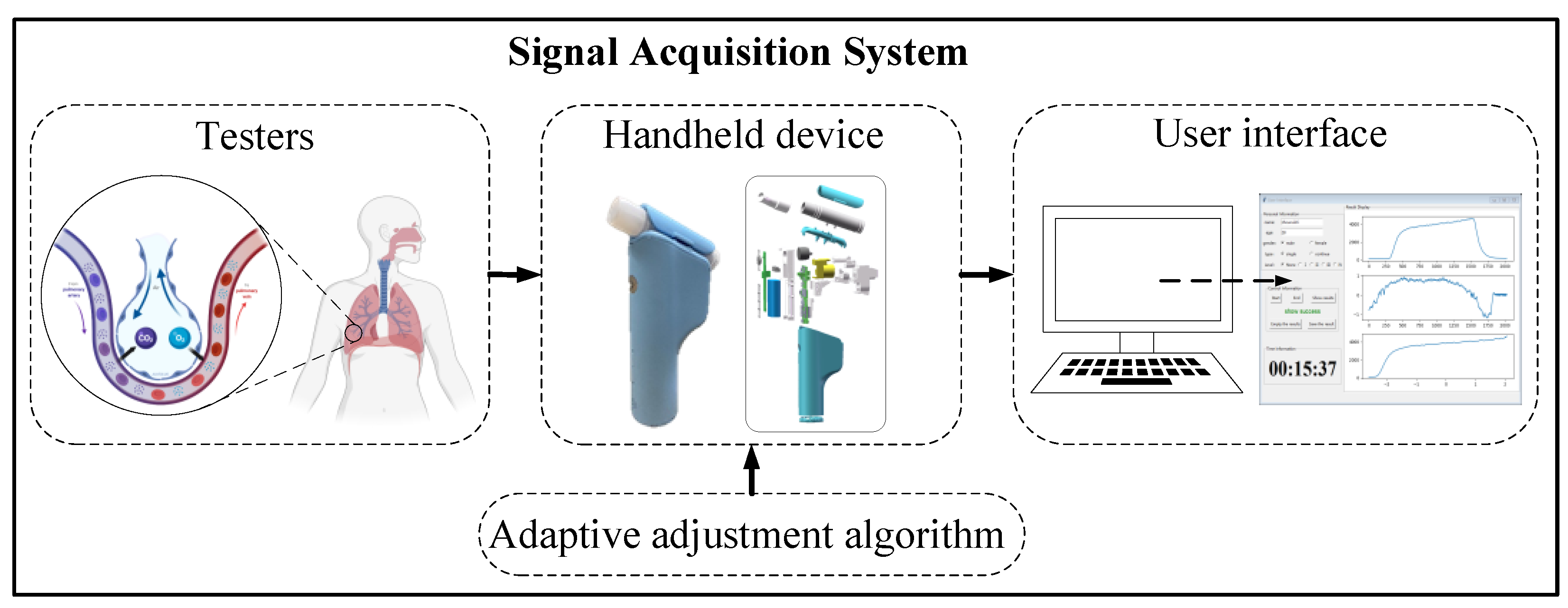 Bioengineering 09 00136 g001