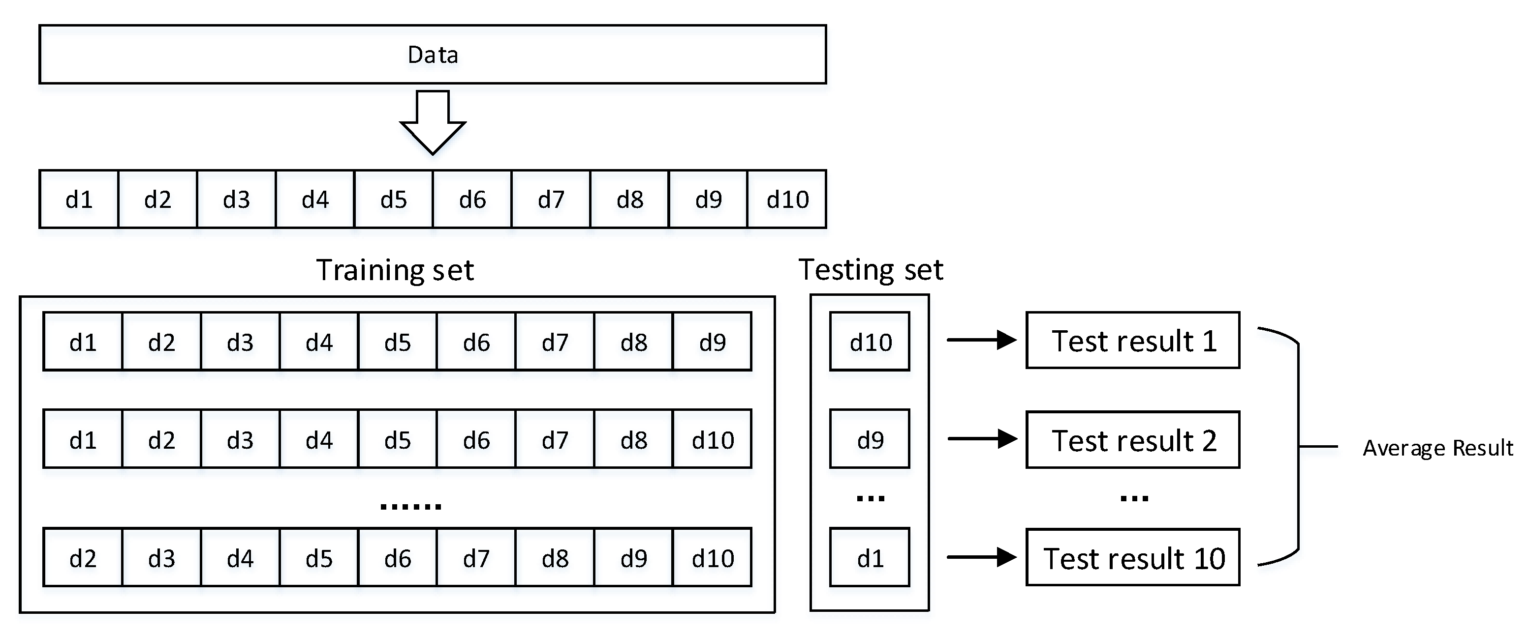 Bioengineering 09 00136 g005