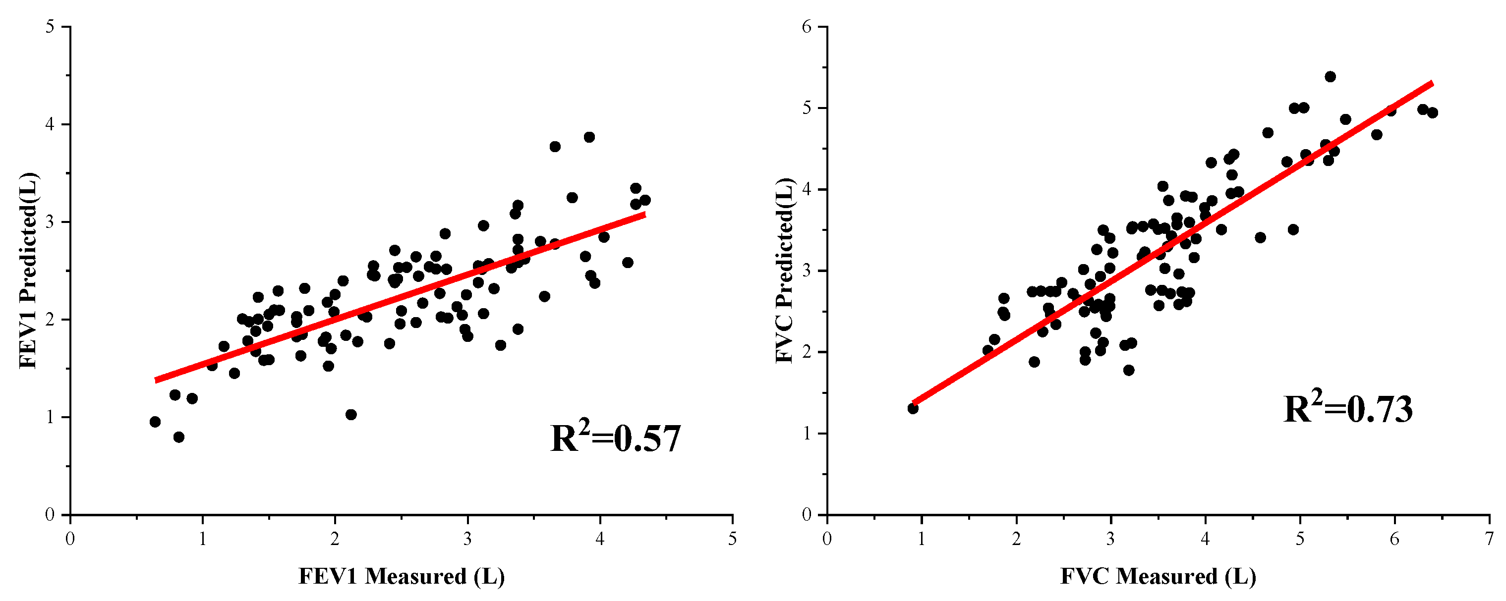 Bioengineering 09 00136 g010