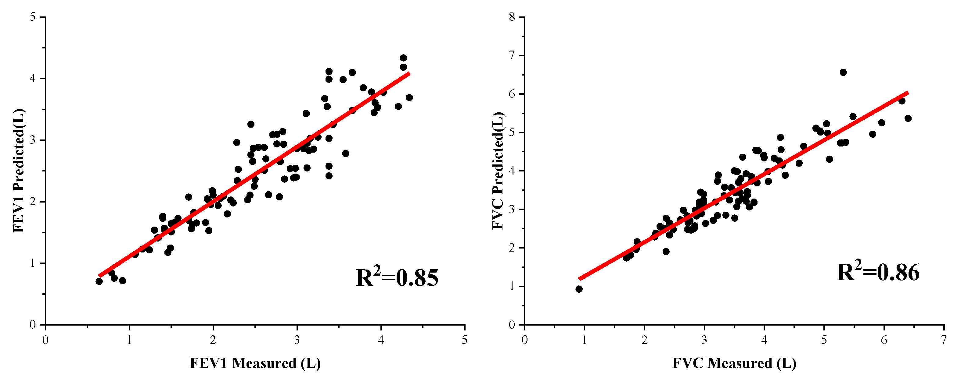 Bioengineering 09 00136 g012