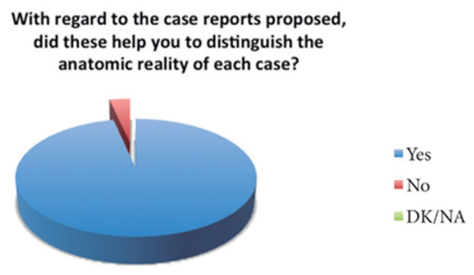 Bioengineering 09 00143 g009