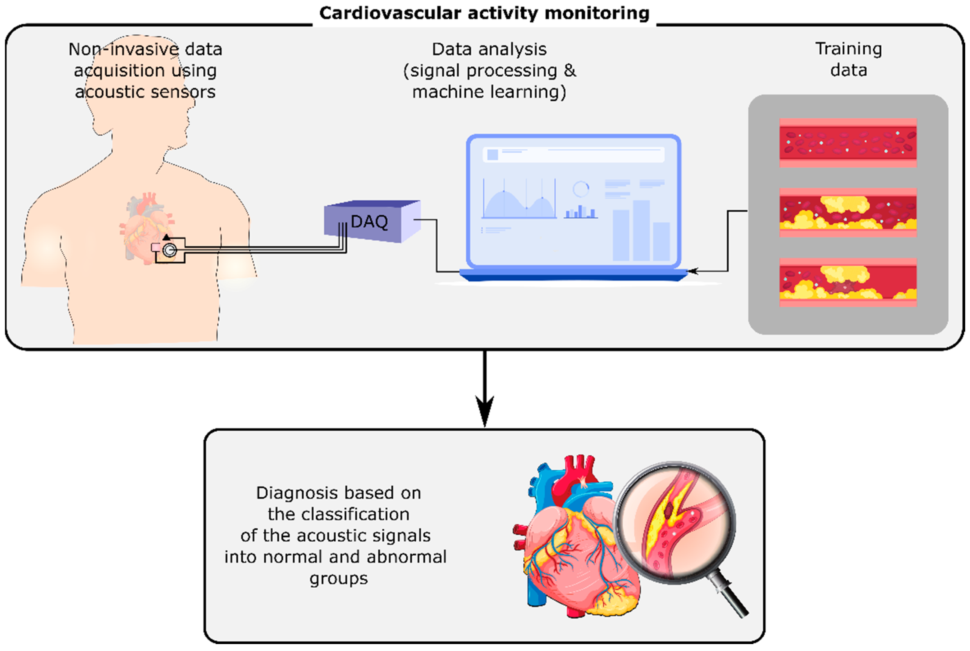 Bioengineering 09 00149 g001