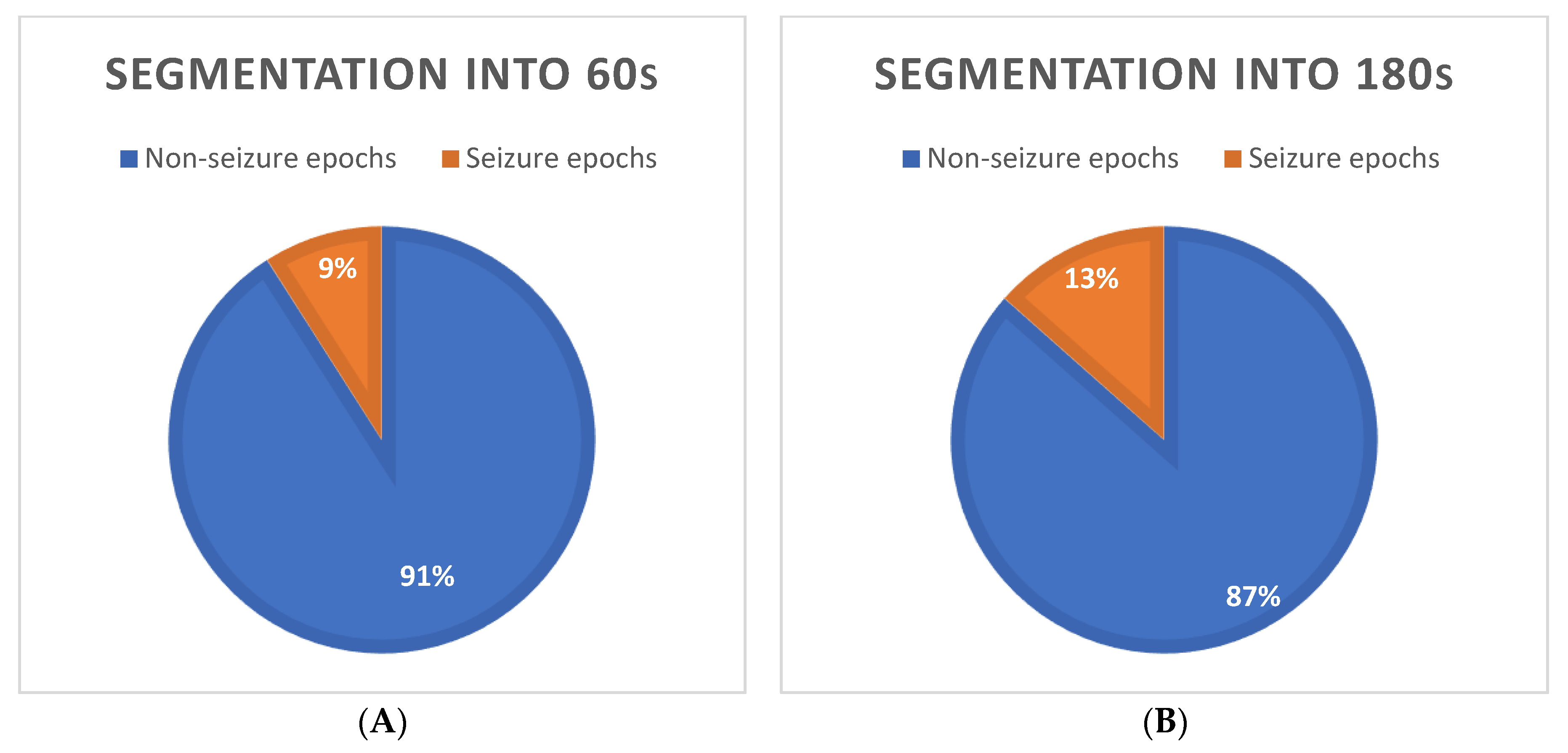Bioengineering 09 00165 g002