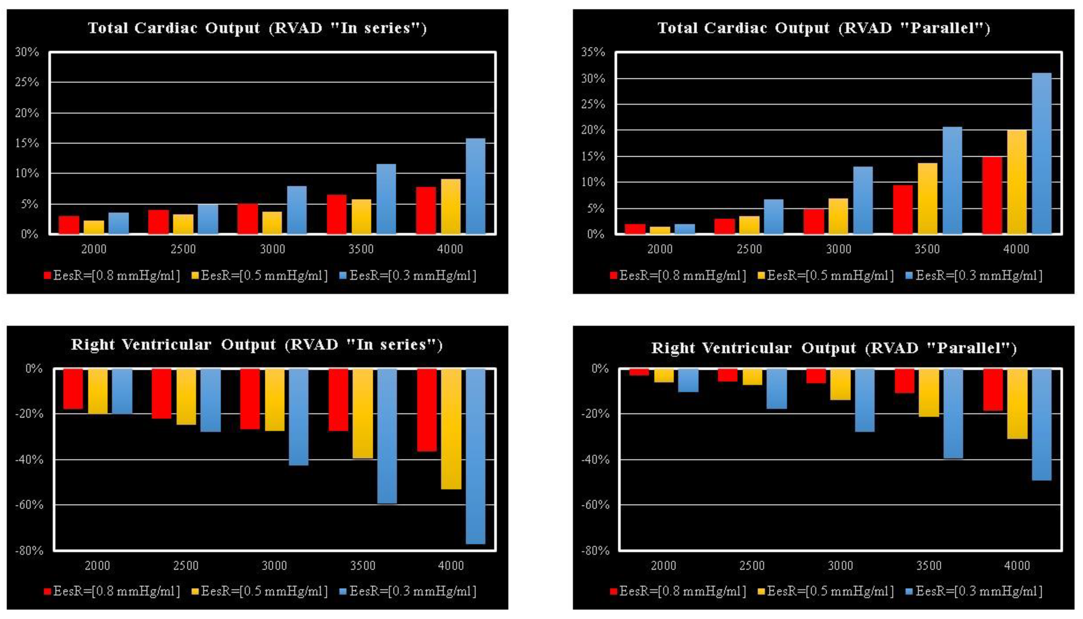Bioengineering 09 00181 g007
