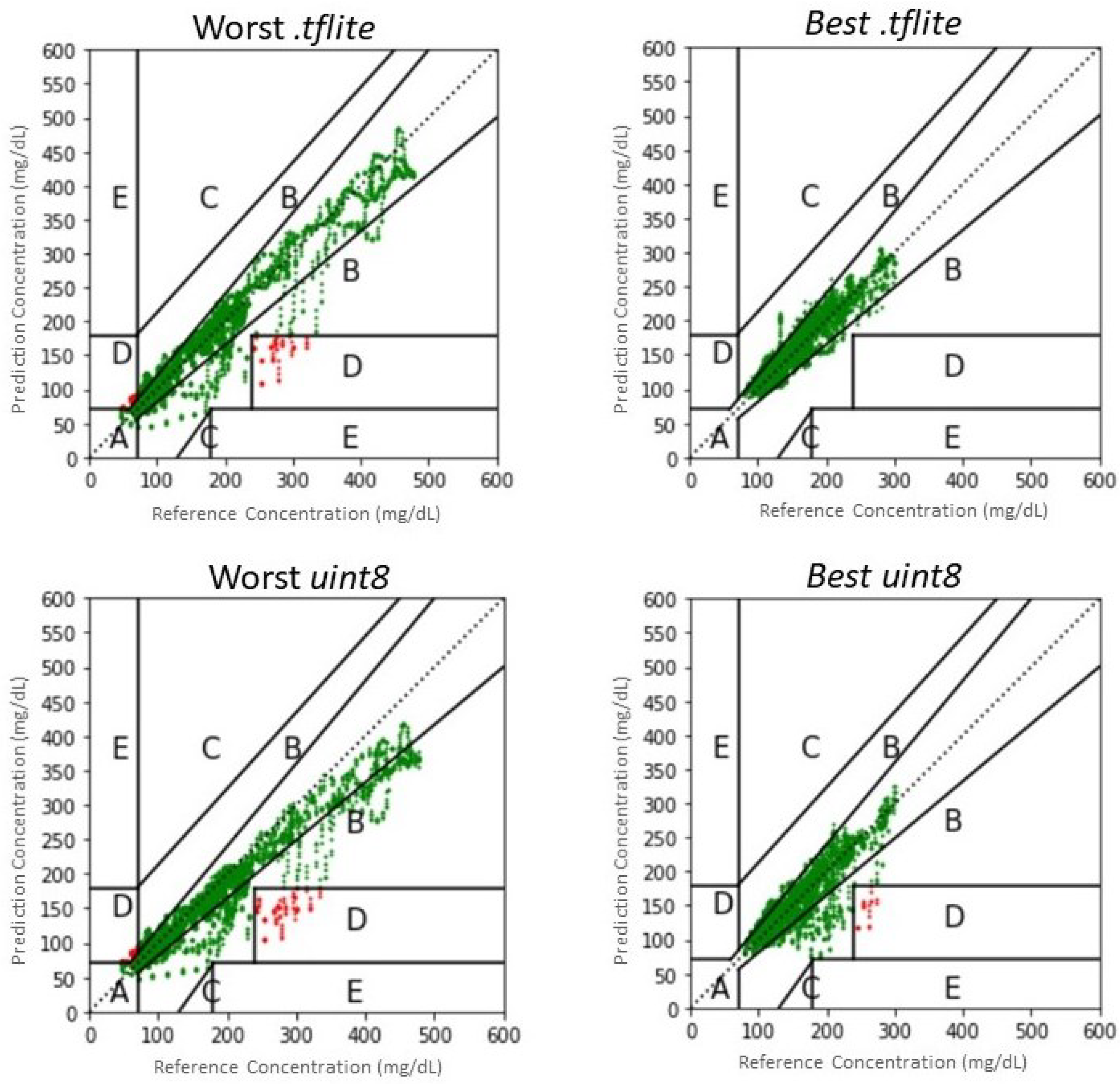 Bioengineering 09 00183 g006