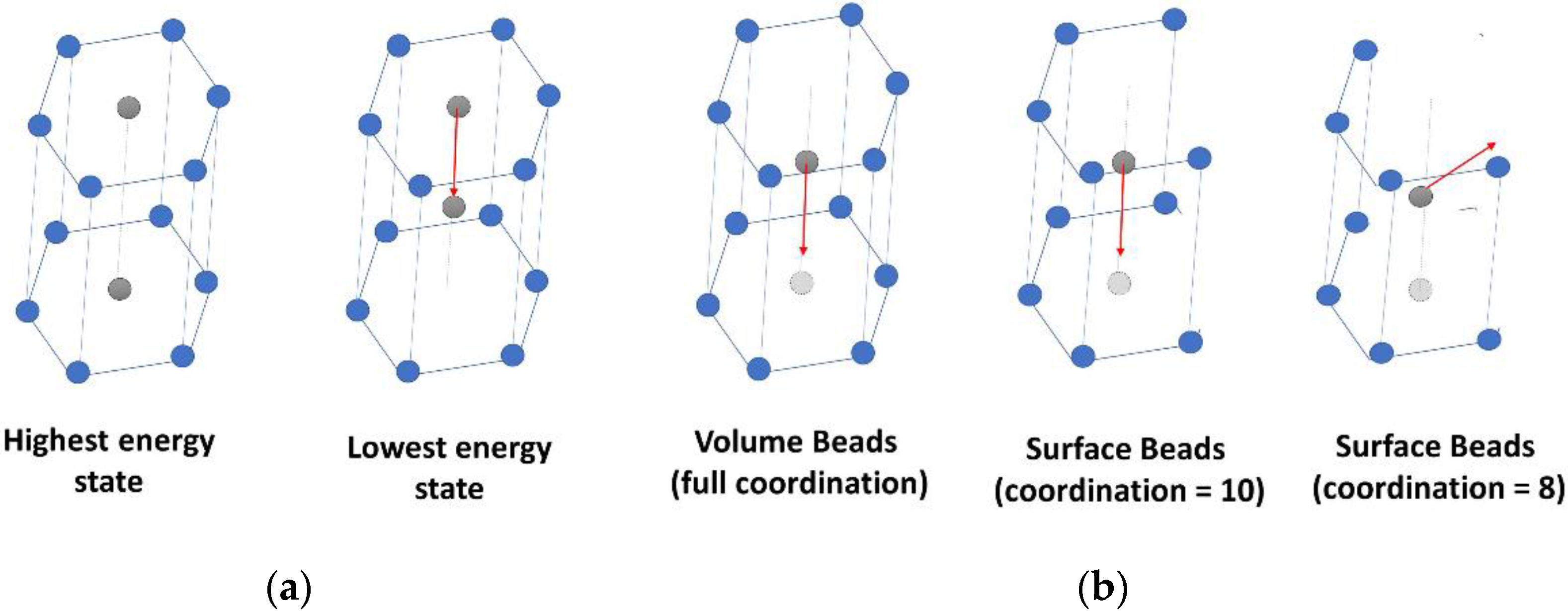Bioengineering 09 00193 g003 Bioengineering 09 00193 g003