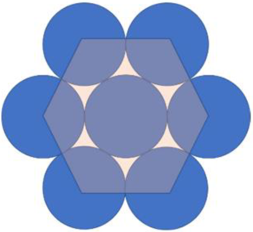 Bioengineering 09 00193 g004 Bioengineering 09 00193 g004