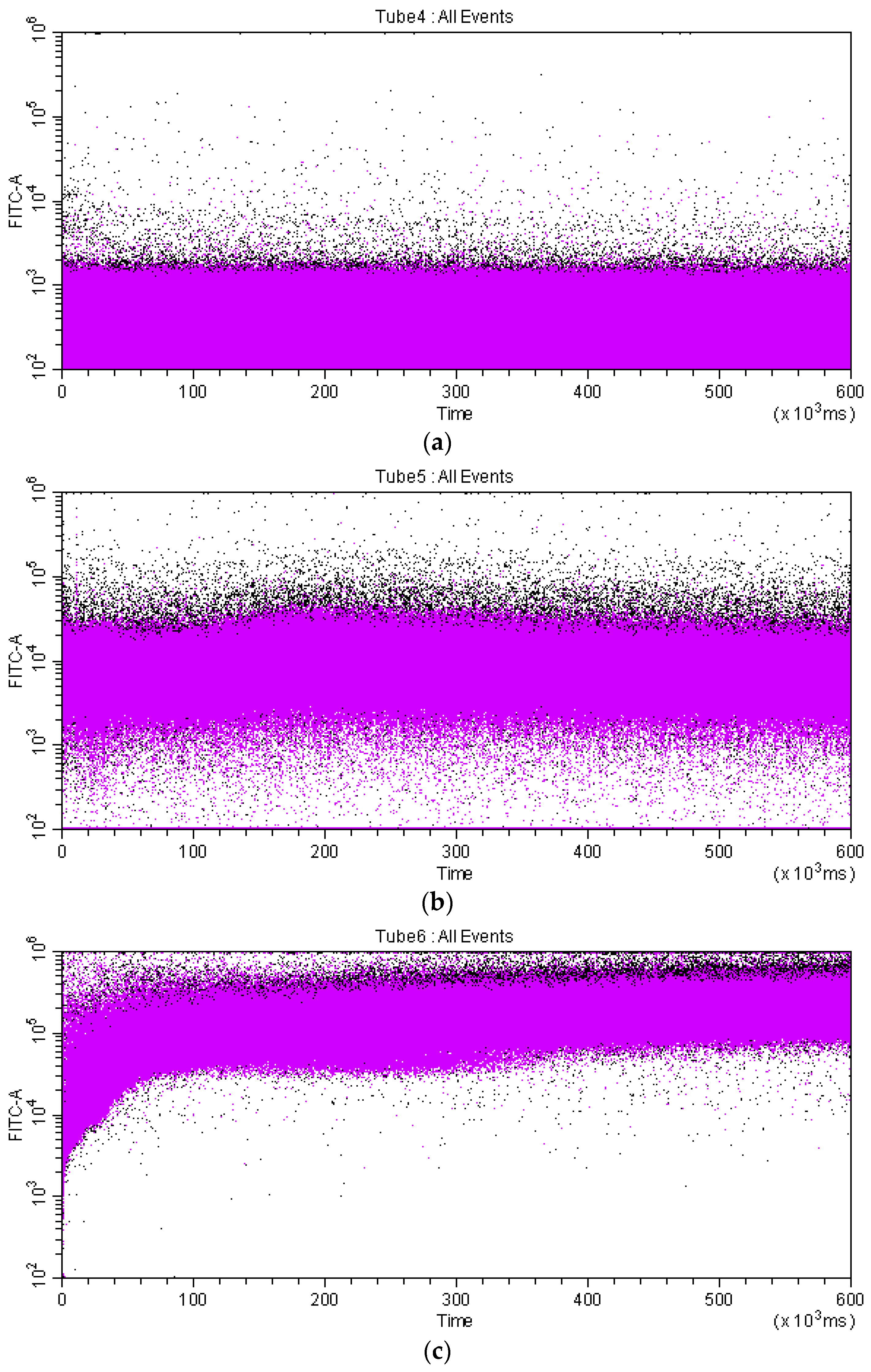 Bioengineering 09 00210 g012