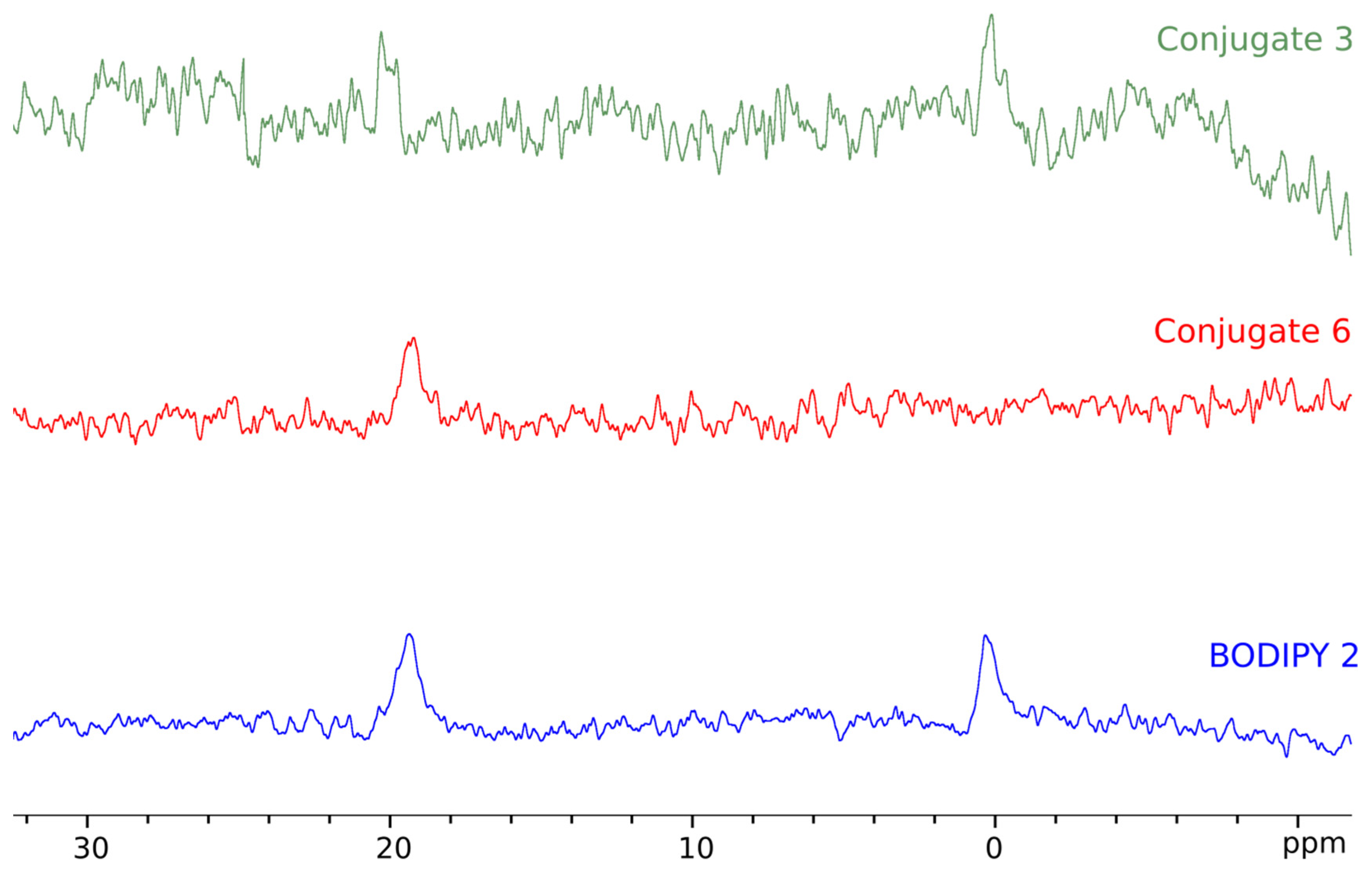 Bioengineering 09 00210 g014