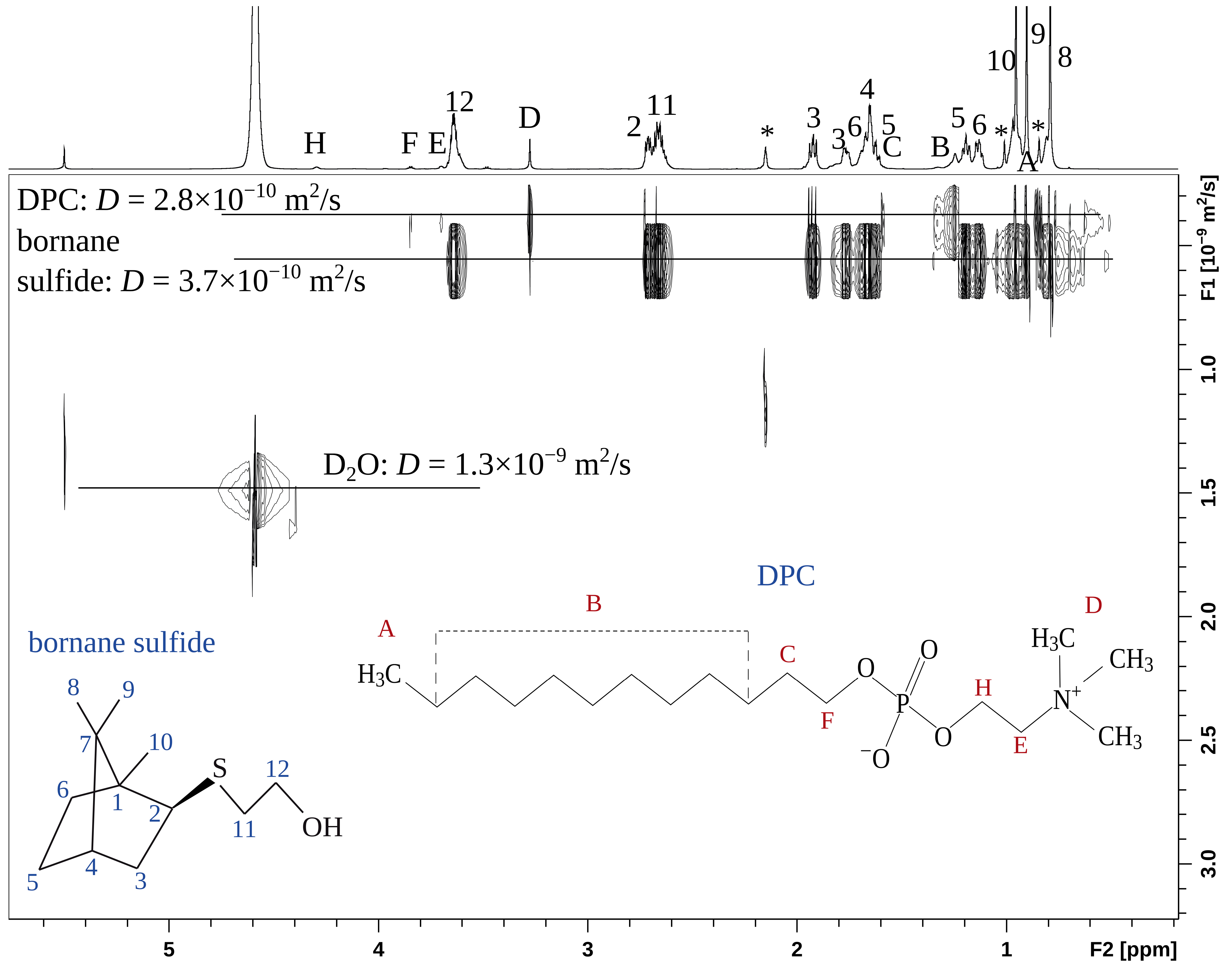 Bioengineering 09 00210 g016