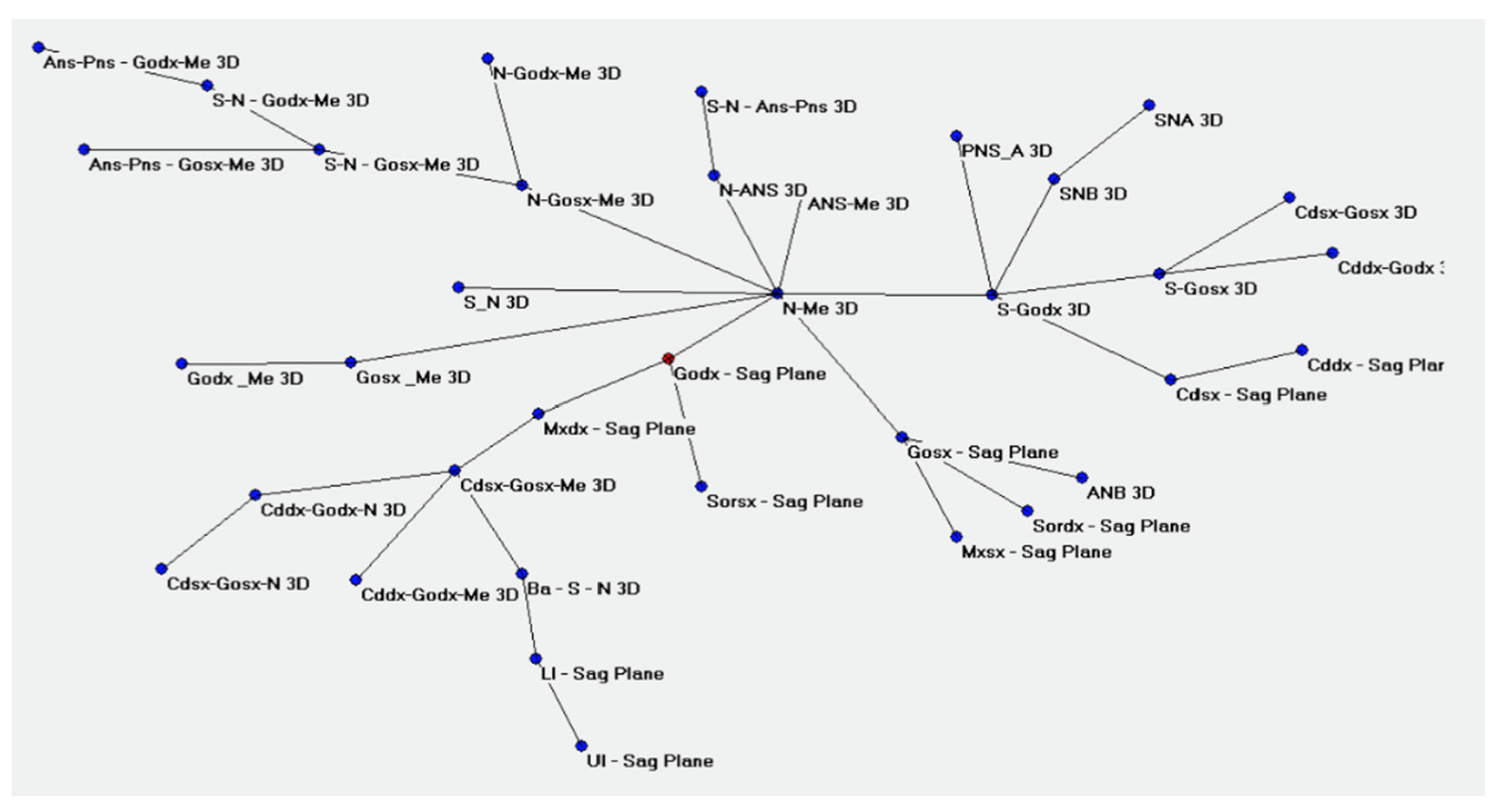 Bioengineering 09 00216 g002