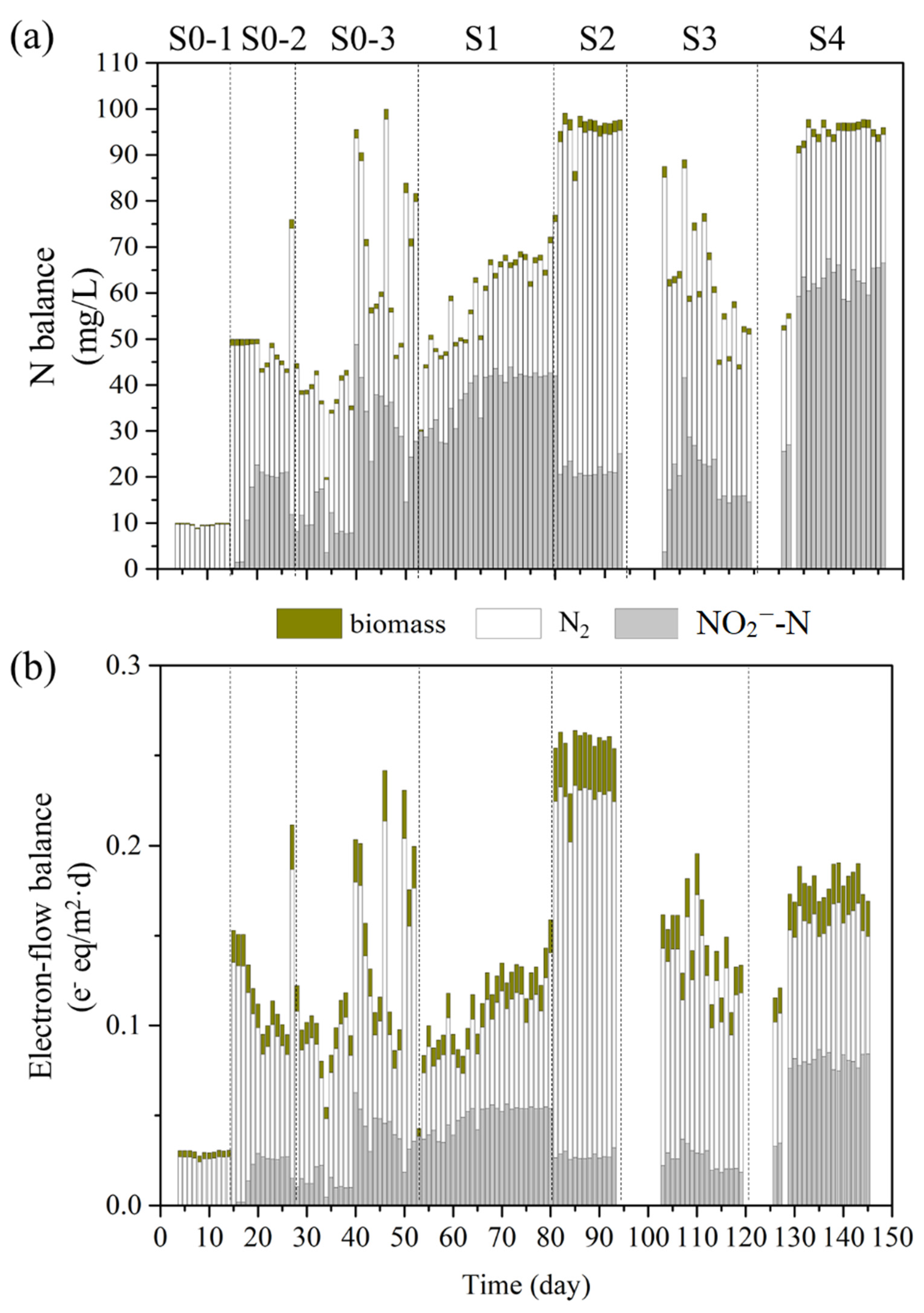 Bioengineering 09 00222 g003