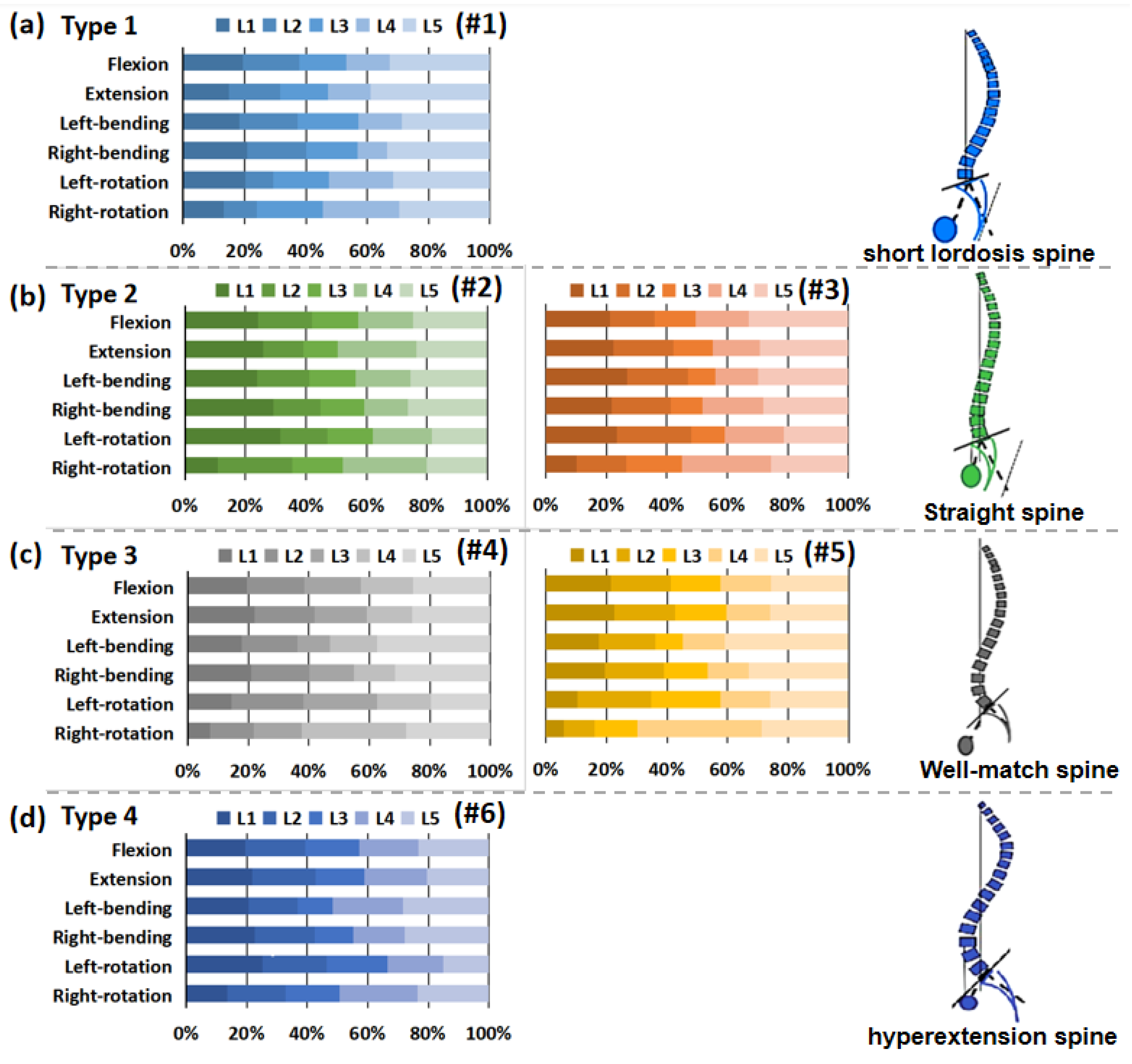Bioengineering 09 00224 g006