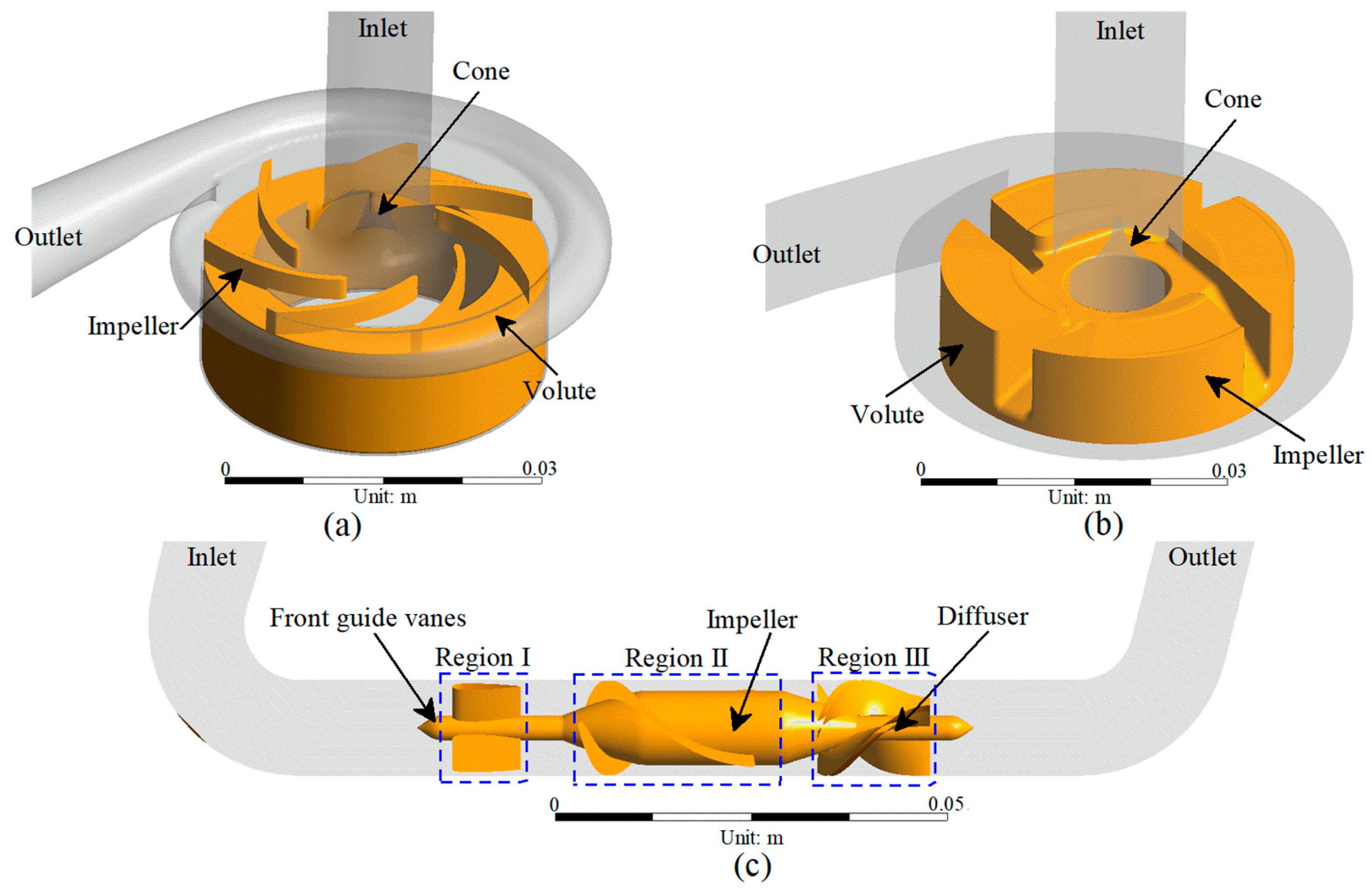Bioengineering 09 00235 g001