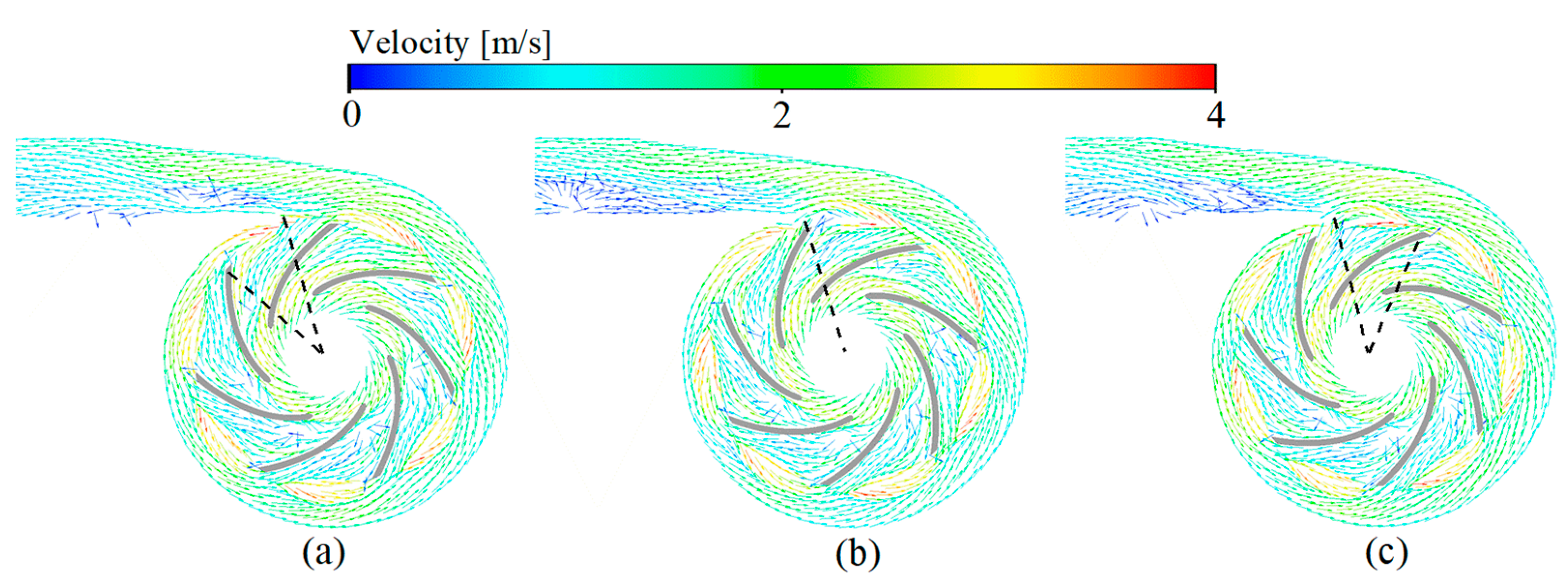 Bioengineering 09 00235 g004