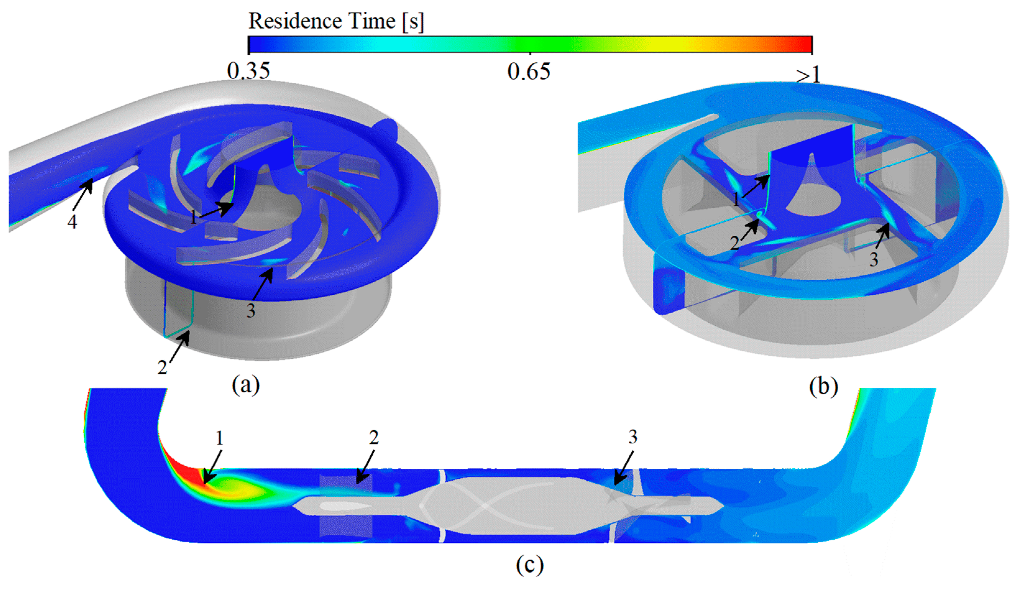 Bioengineering 09 00235 g008