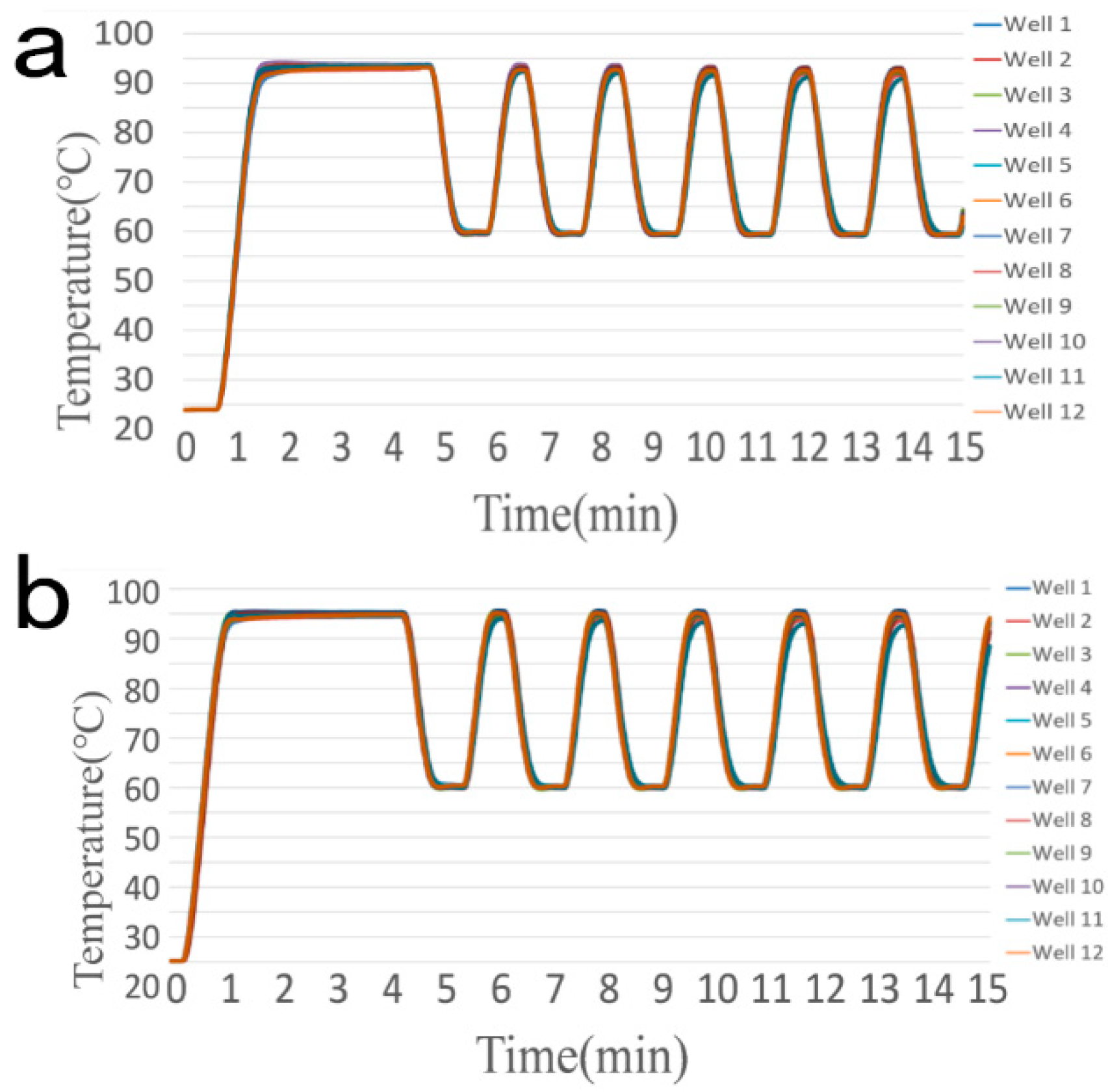 Bioengineering 09 00237 g002