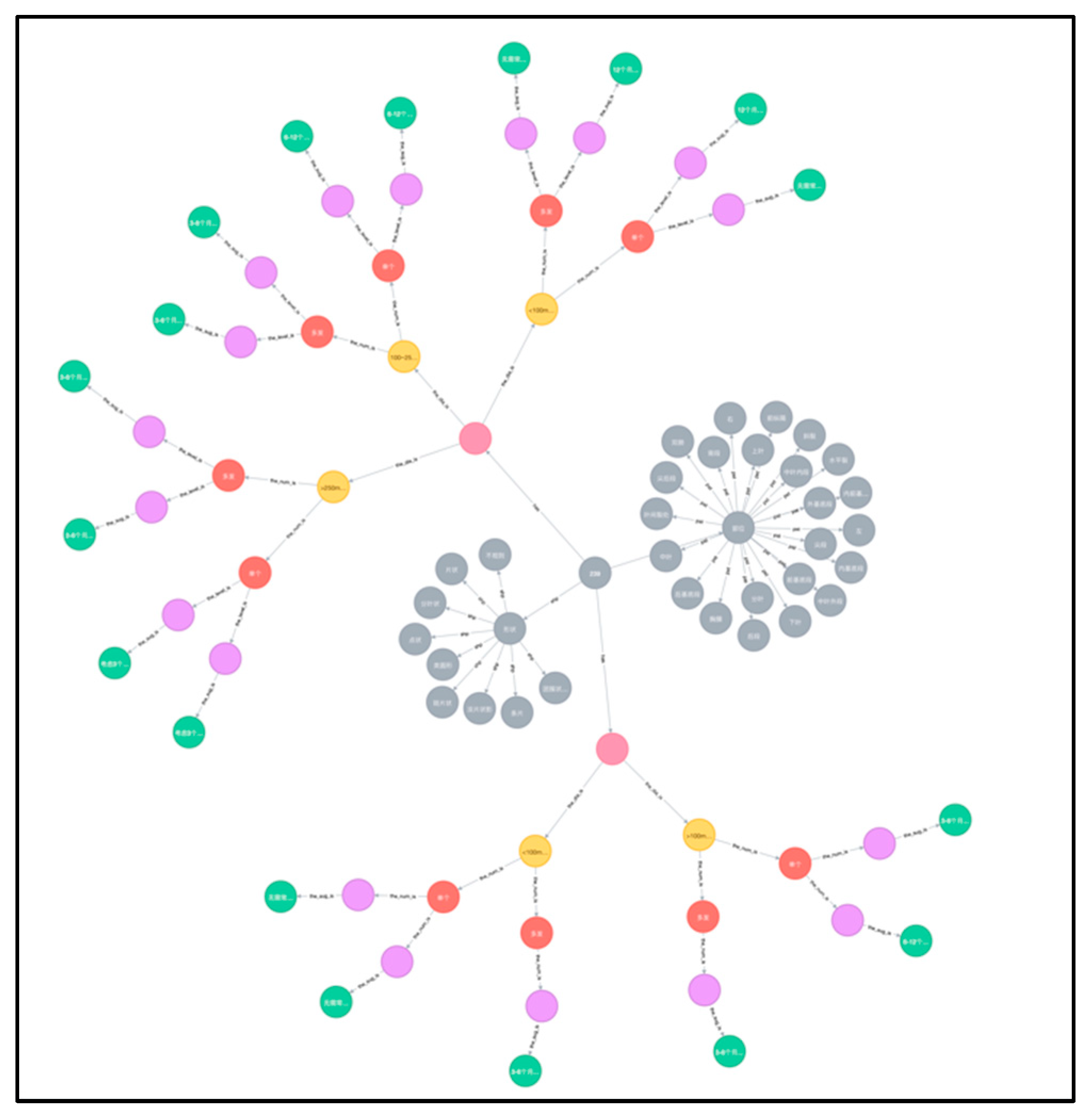 Bioengineering 09 00244 g003 Bioengineering 09 00244 g003