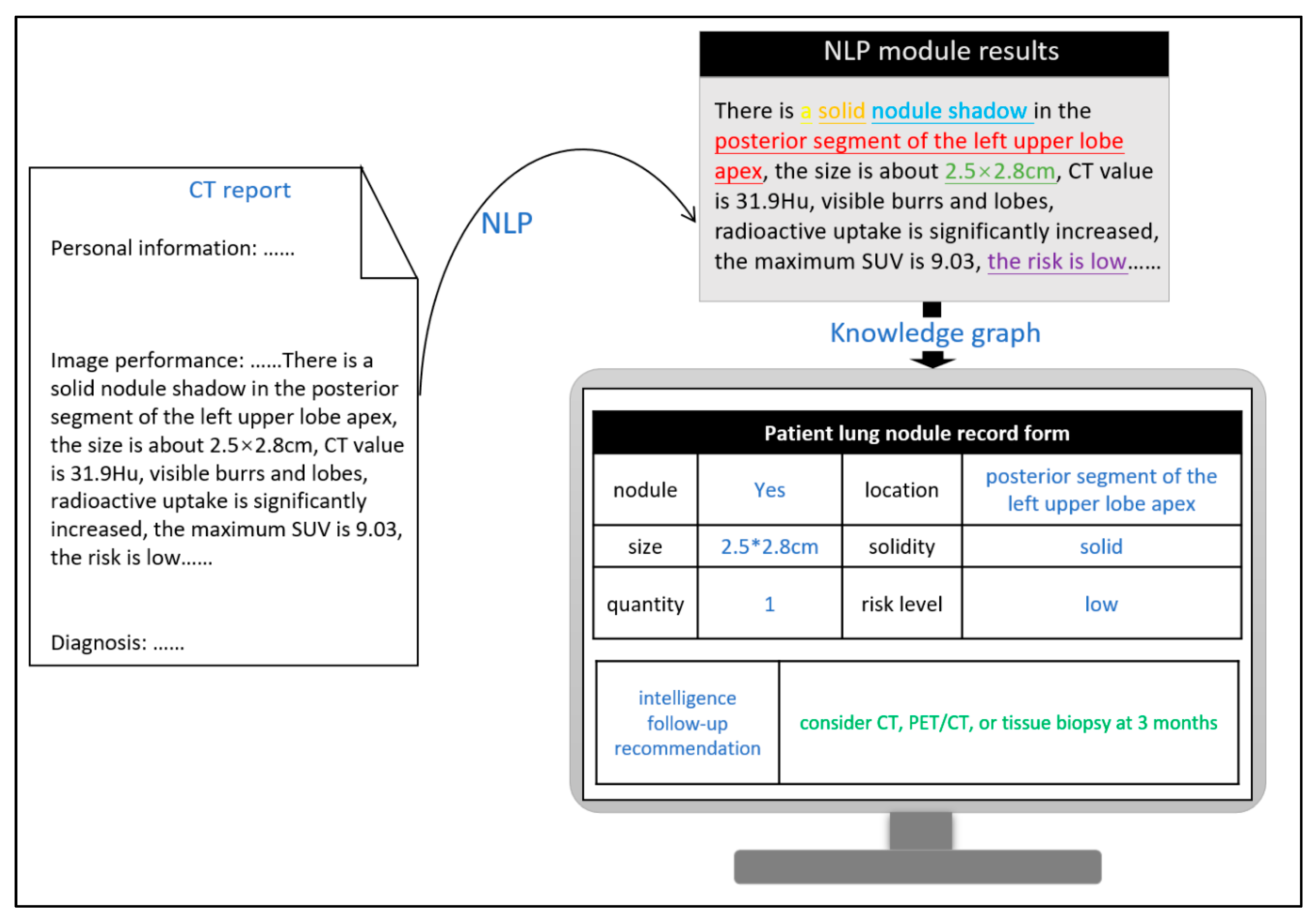 Bioengineering 09 00244 g004 Bioengineering 09 00244 g004