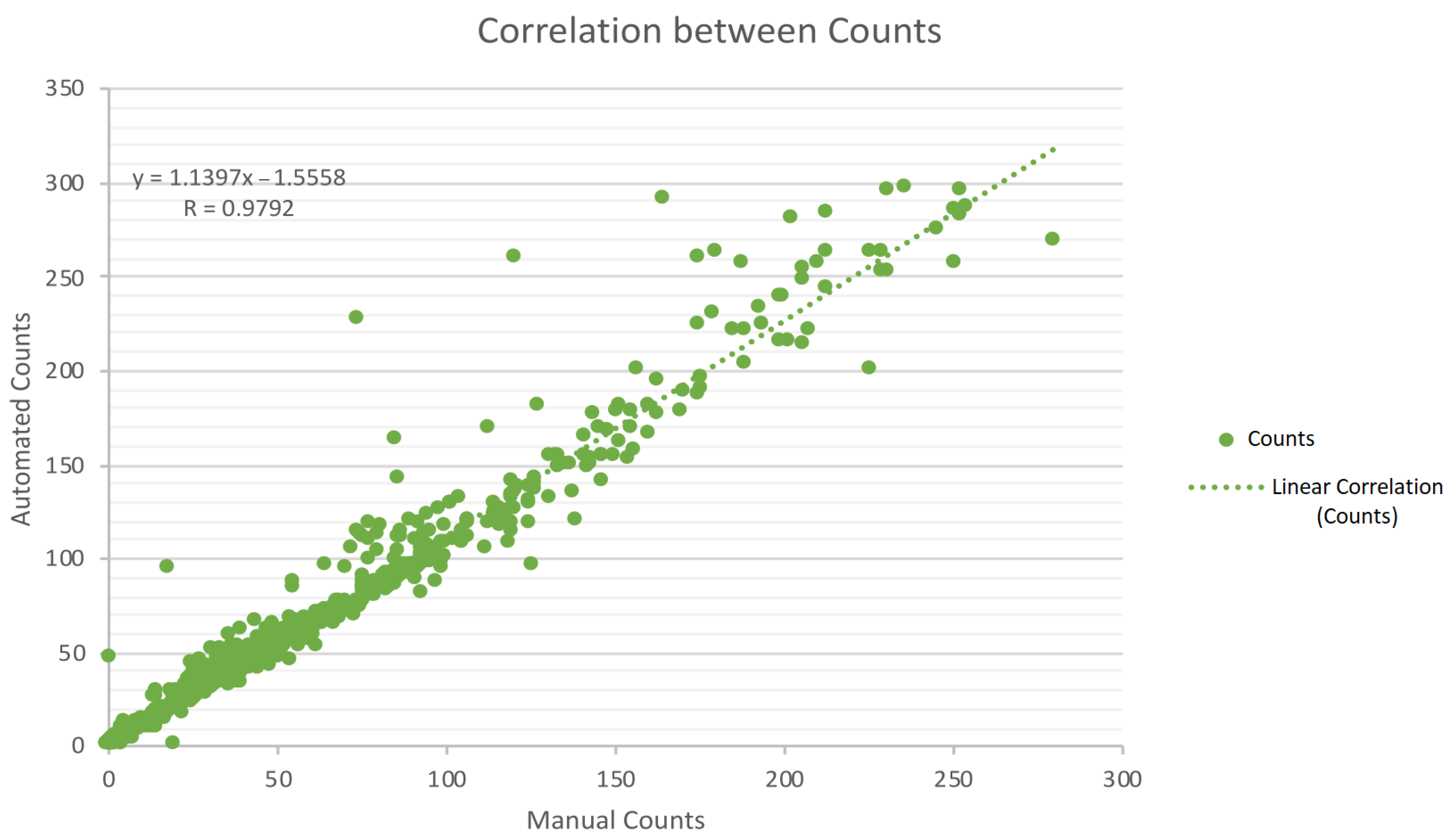 Bioengineering 09 00271 g021