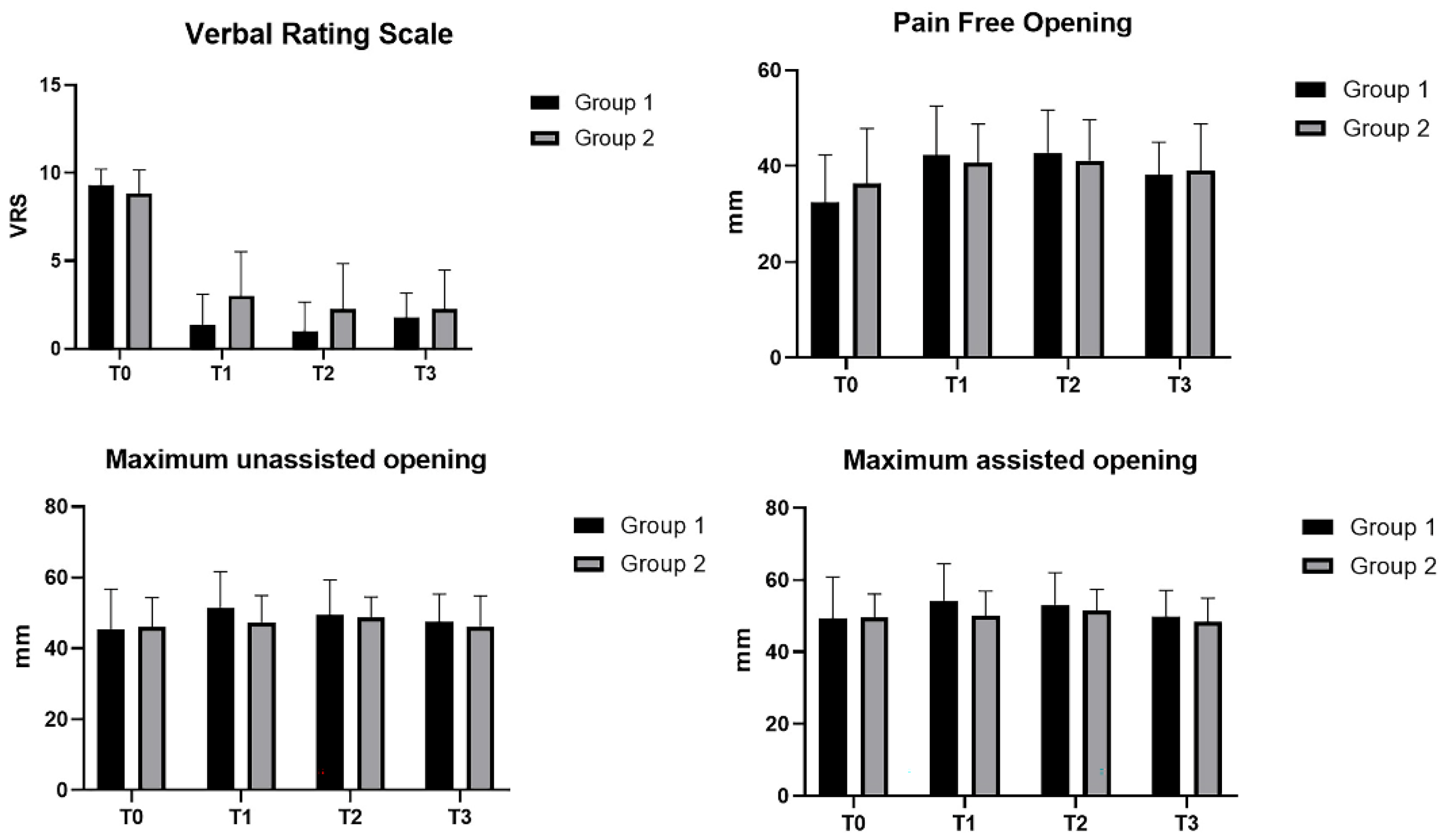 Bioengineering 09 00279 g003