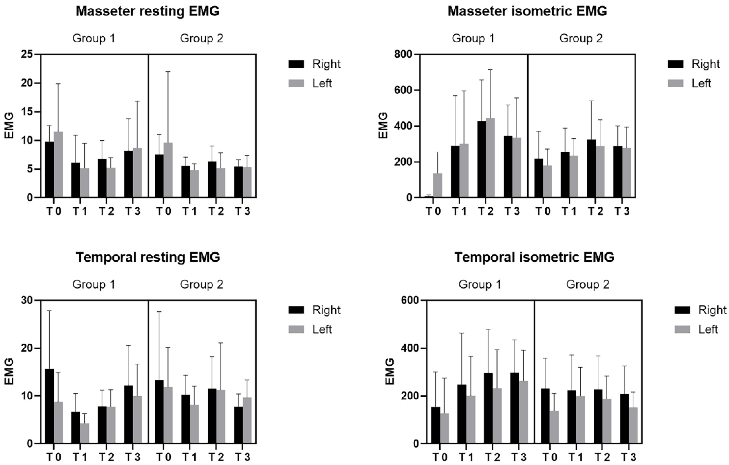 Bioengineering 09 00279 g004