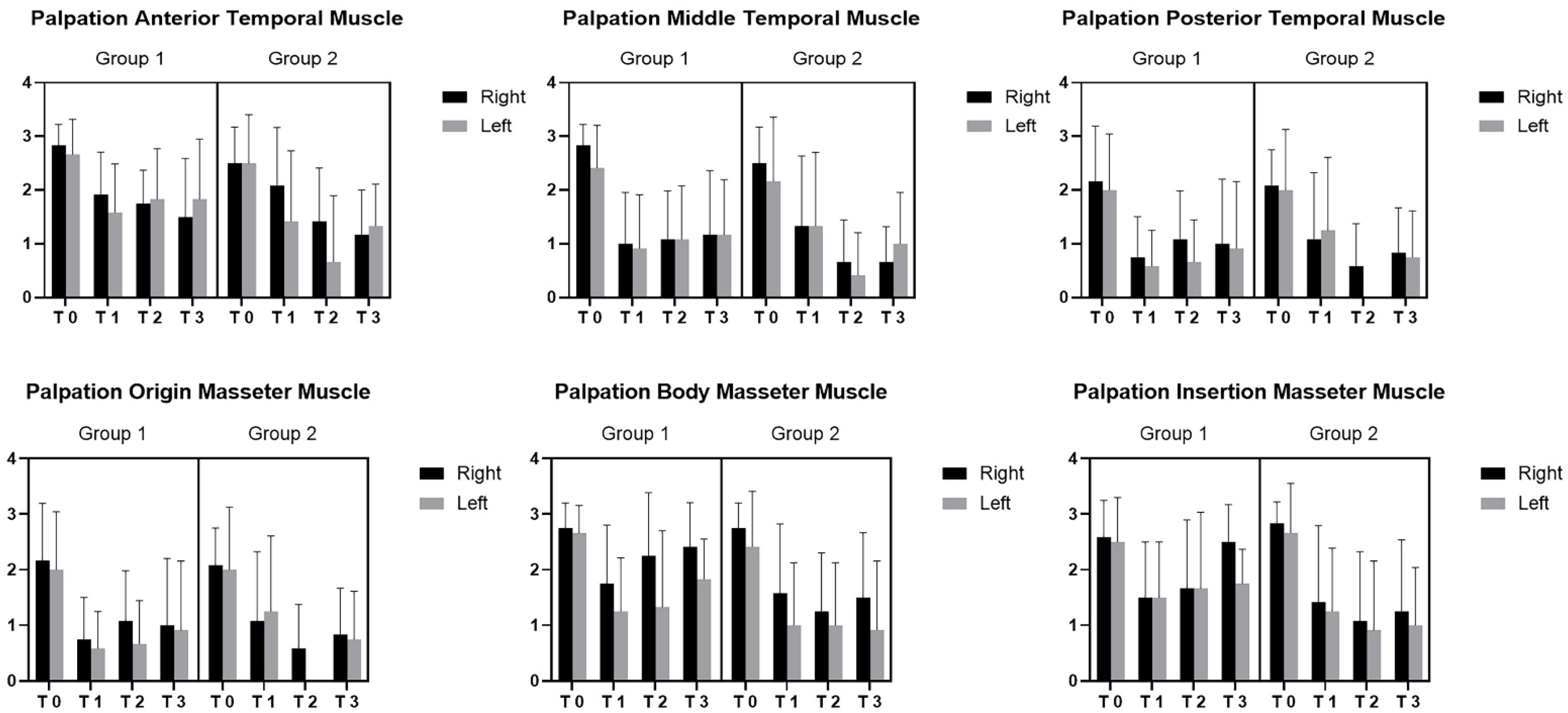 Bioengineering 09 00279 g005