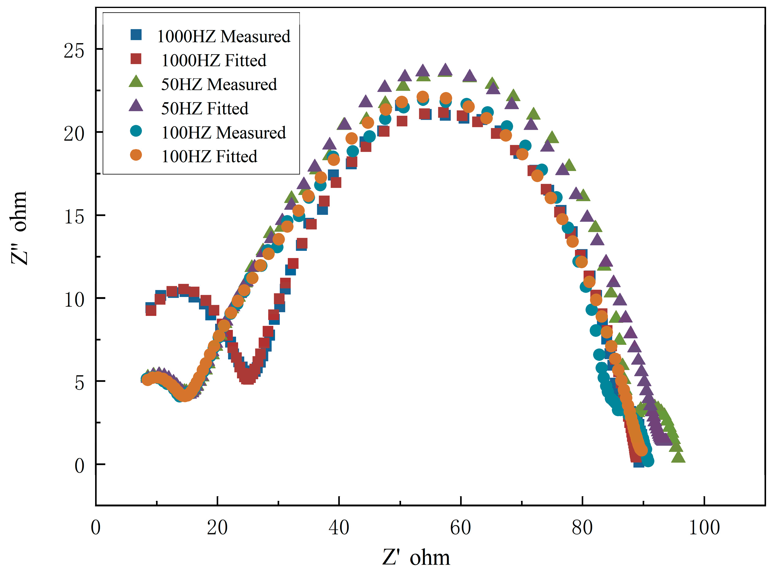 Bioengineering 09 00289 g010 Bioengineering 09 00289 g010