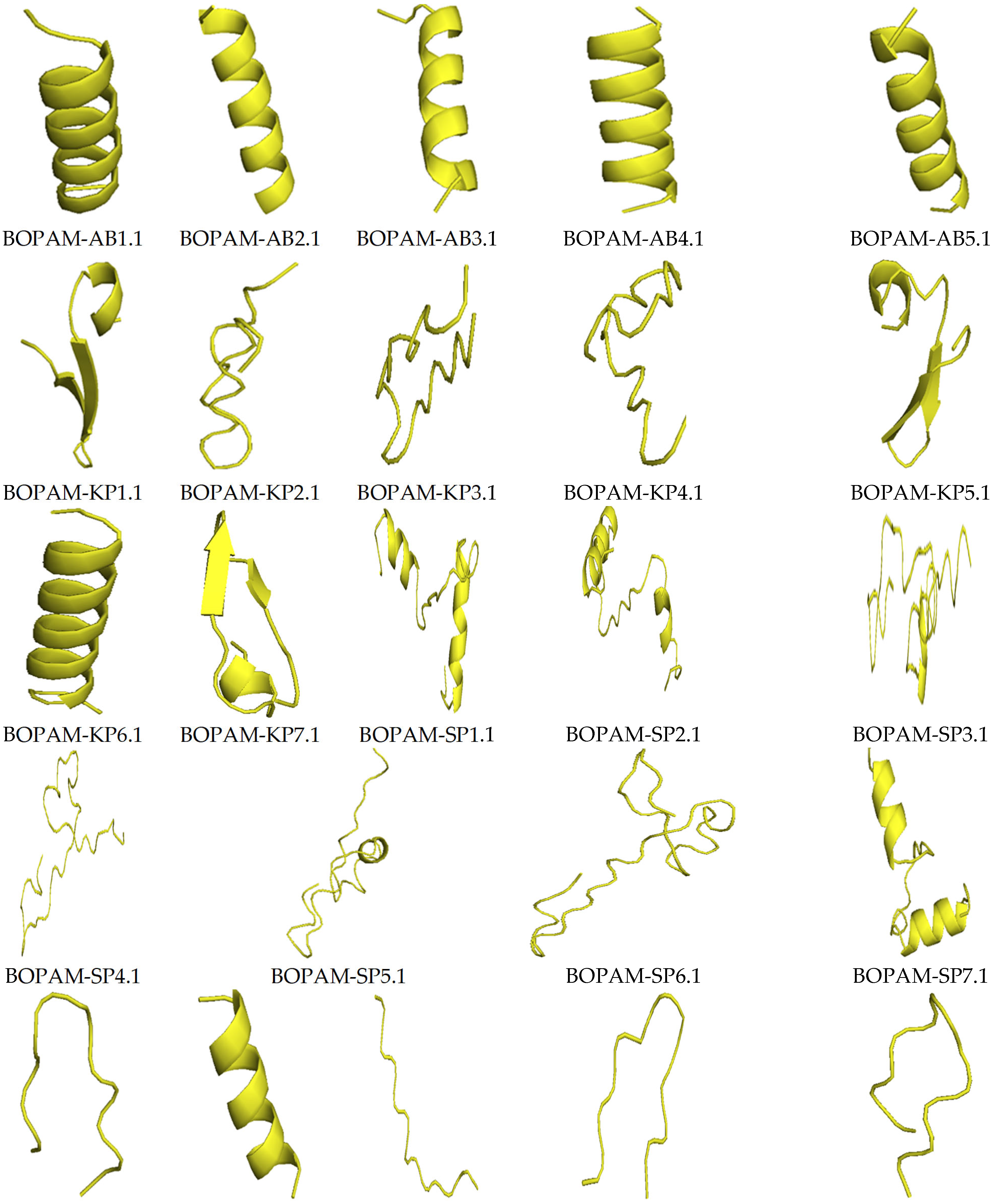 Bioengineering 09 00305 g003a