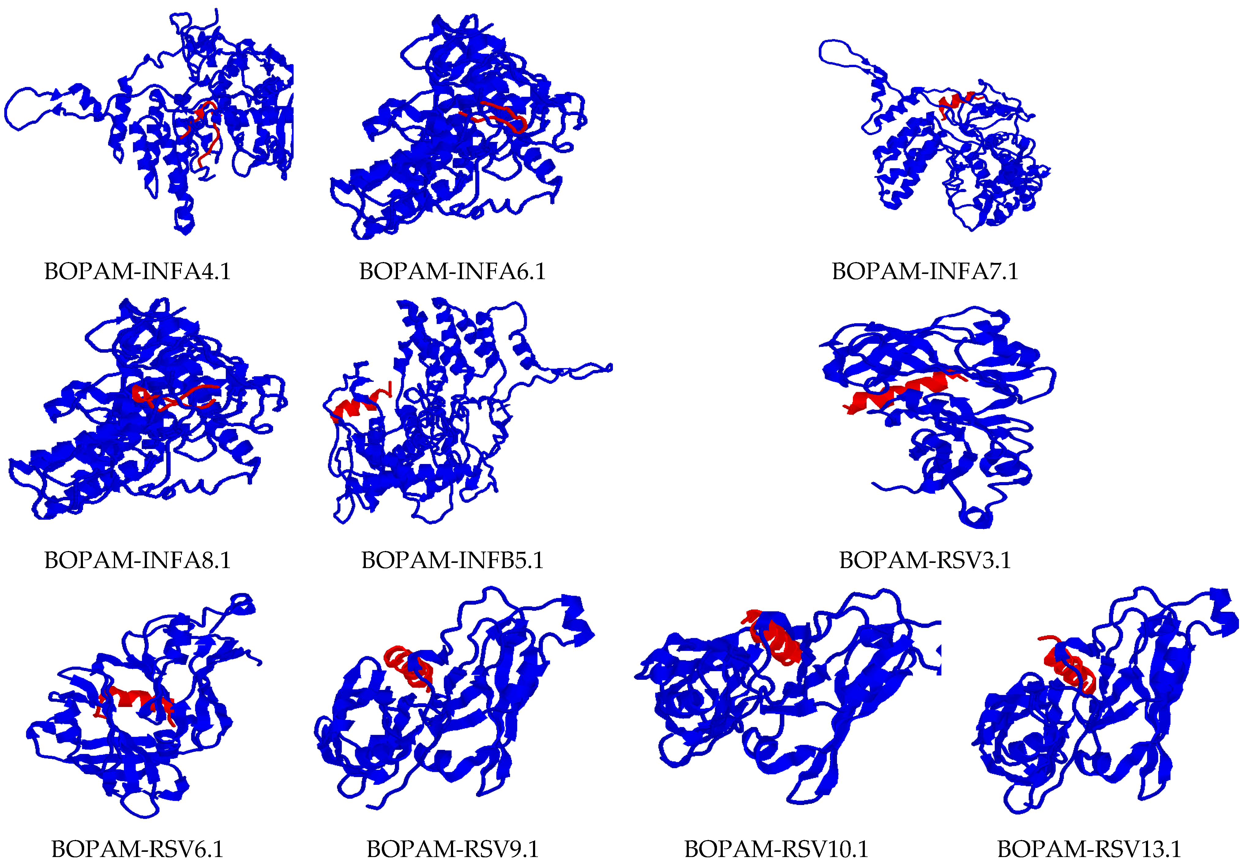 Bioengineering 09 00305 g004b