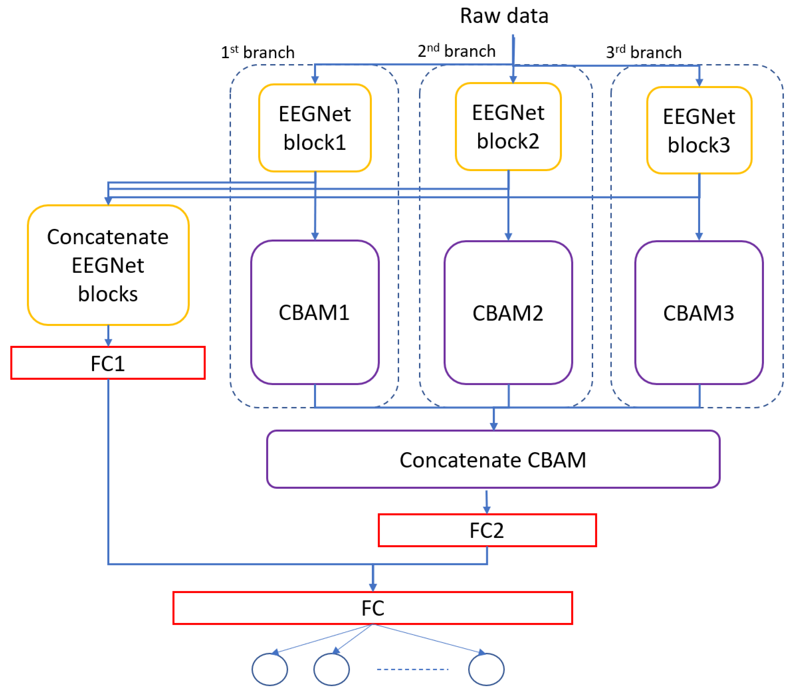 Bioengineering 09 00323 g006