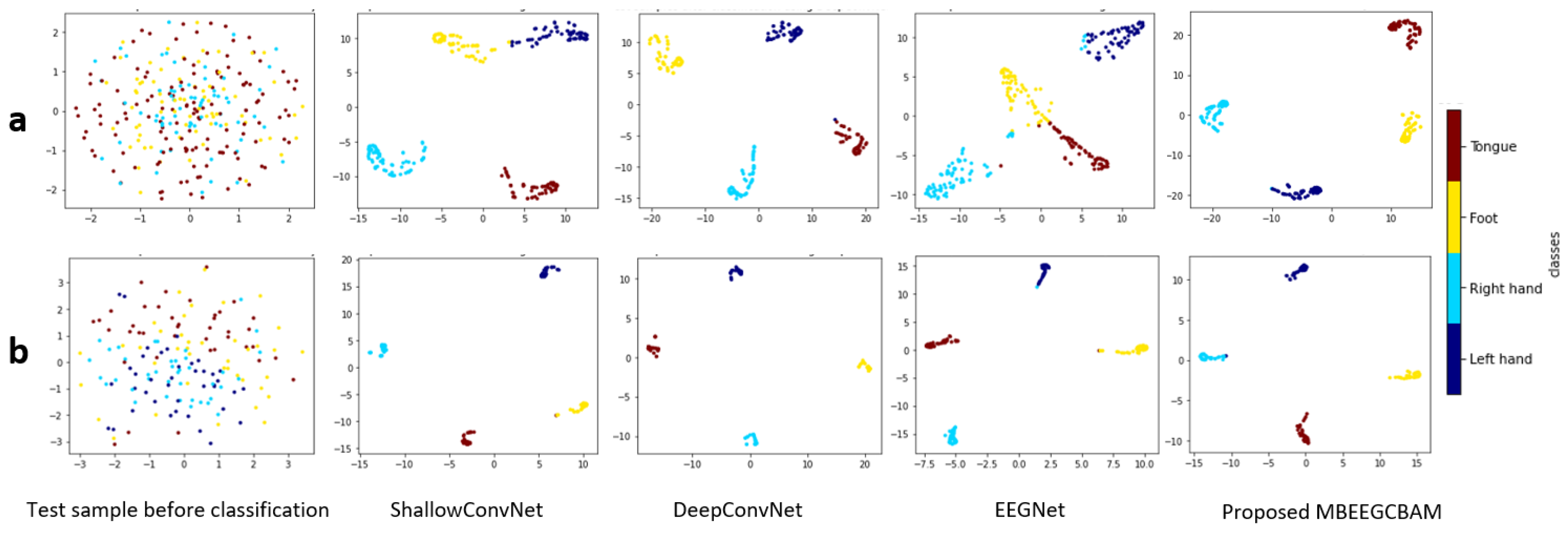 Bioengineering 09 00323 g011