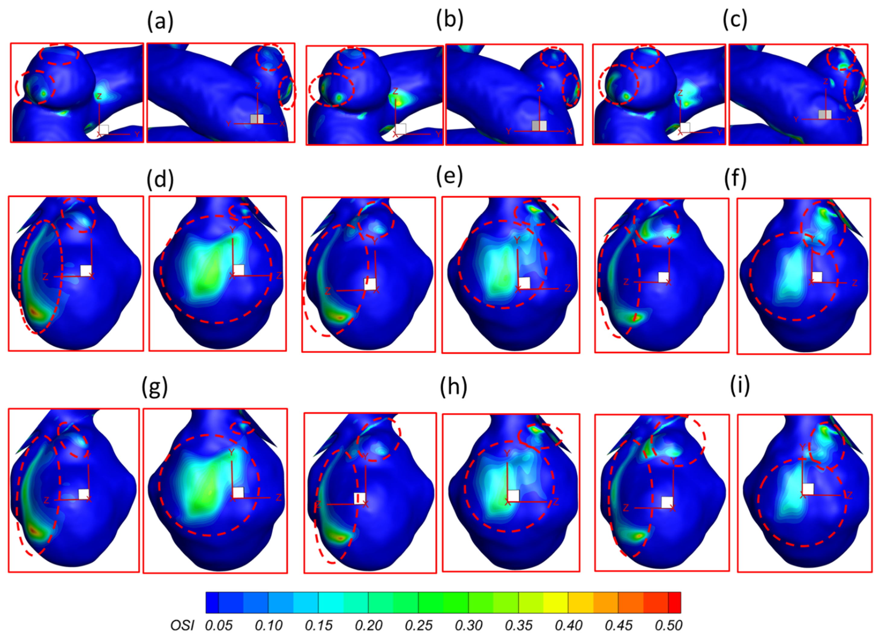 Bioengineering 09 00326 g008