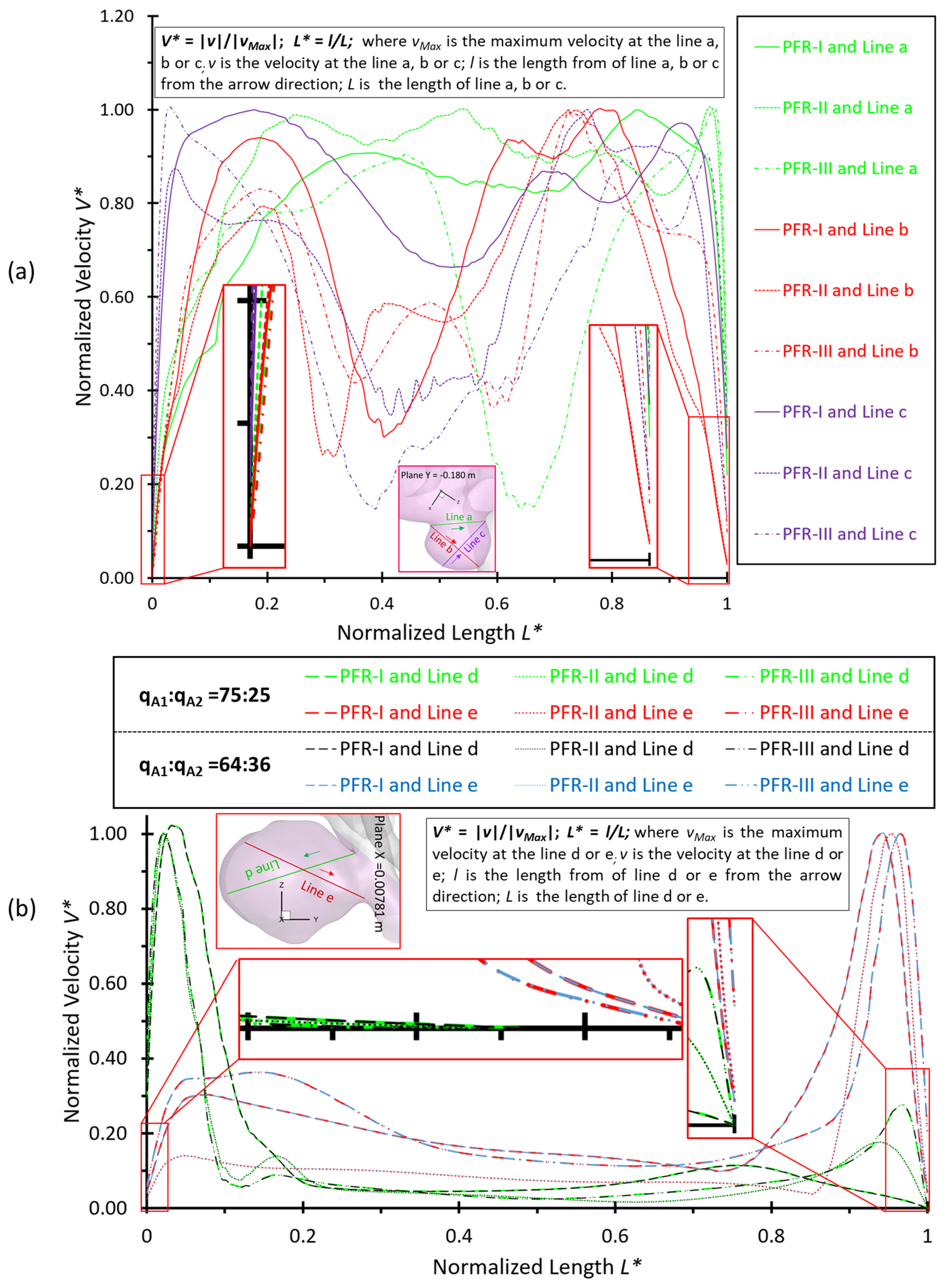 Bioengineering 09 00326 g009