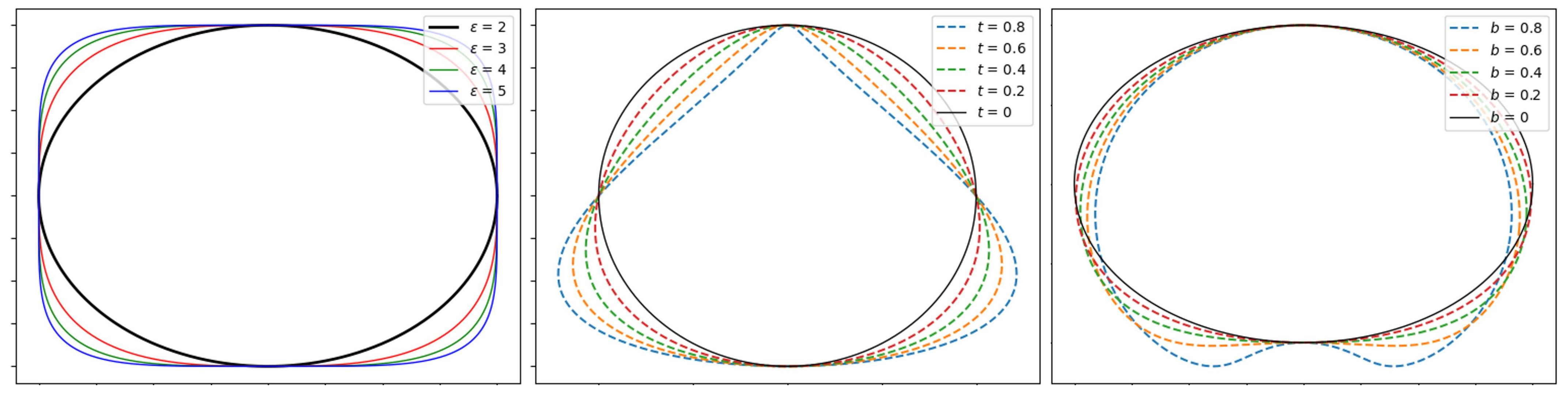 Bioengineering 09 00343 g004